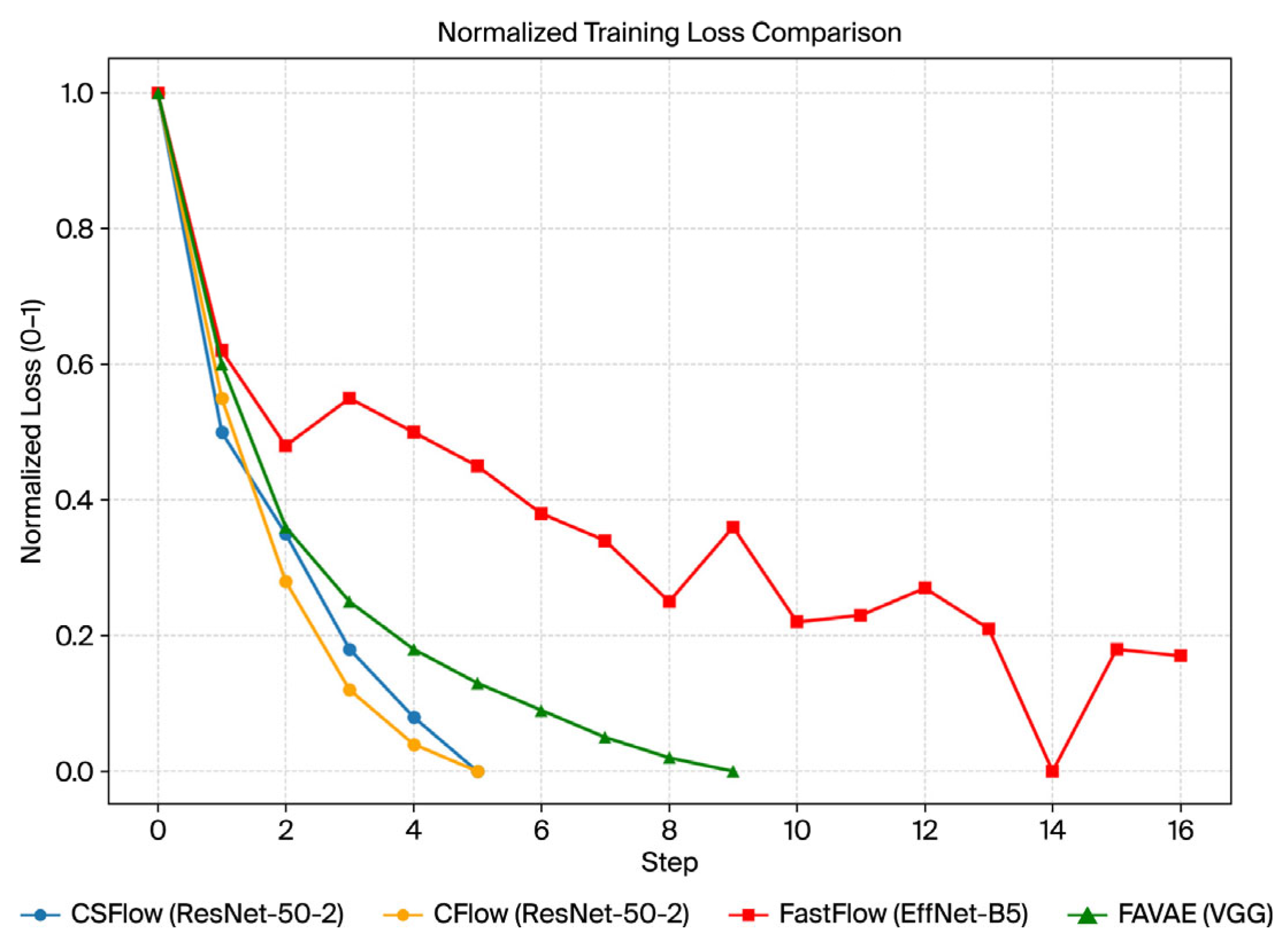 Machines 13 00836 g003