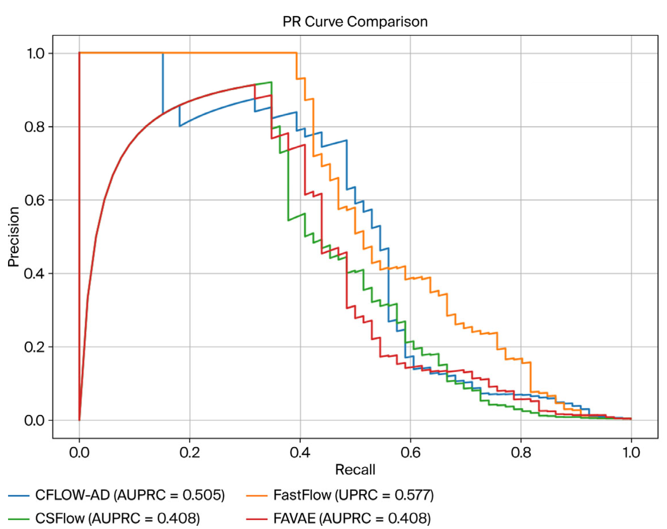 Machines 13 00836 g005
