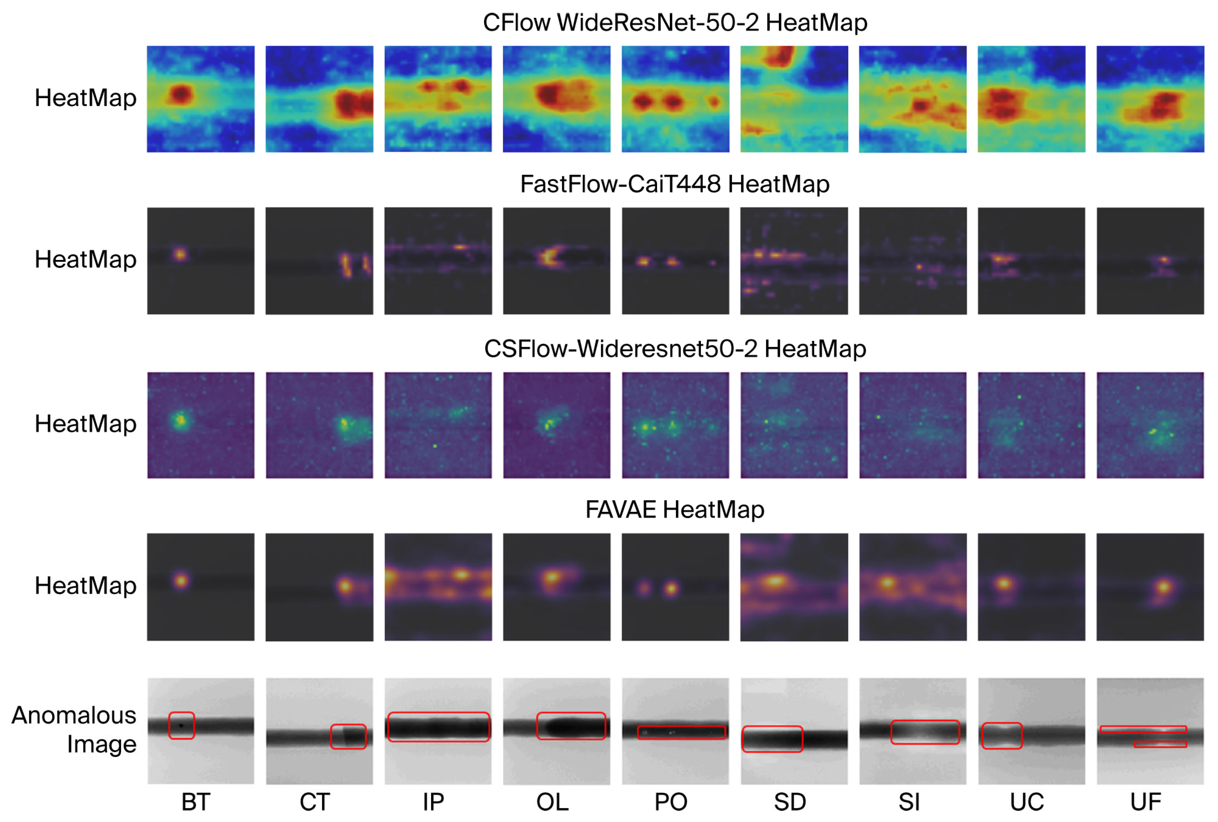 Machines 13 00836 g006