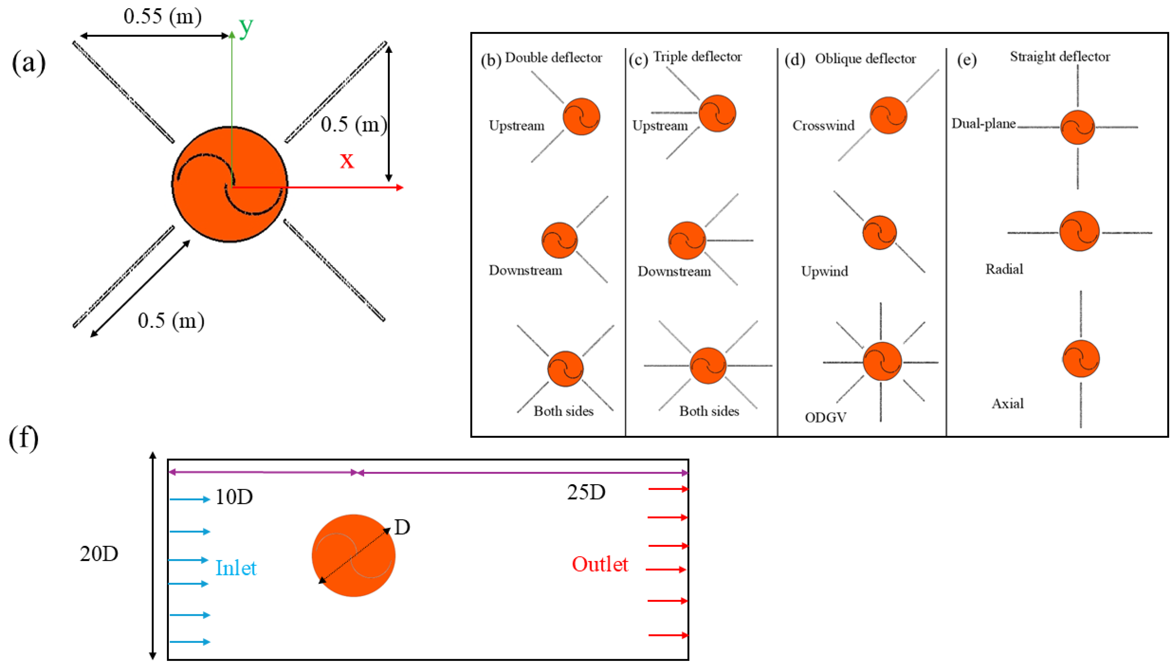 Machines 13 00838 g001