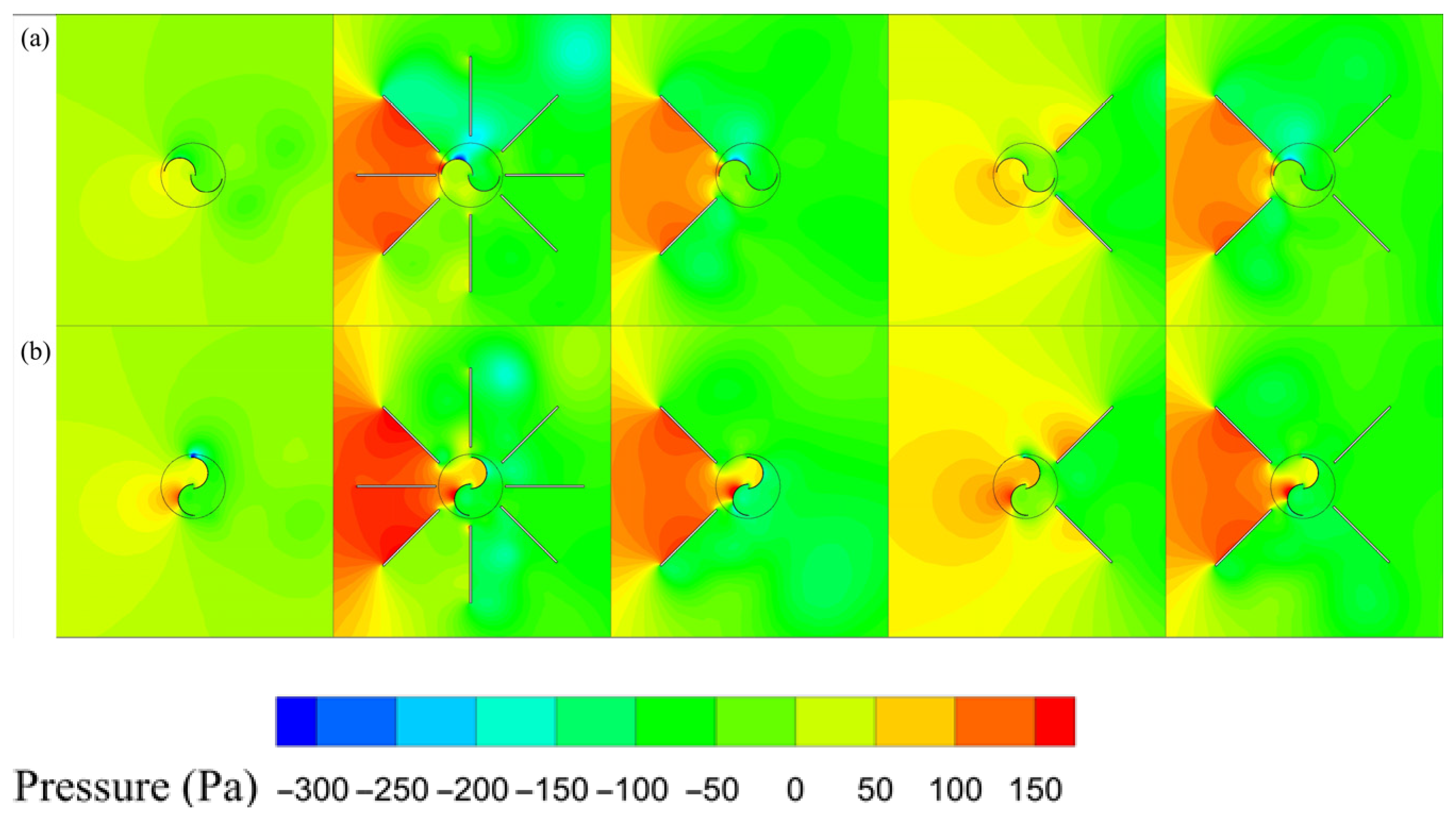 Machines 13 00838 g009
