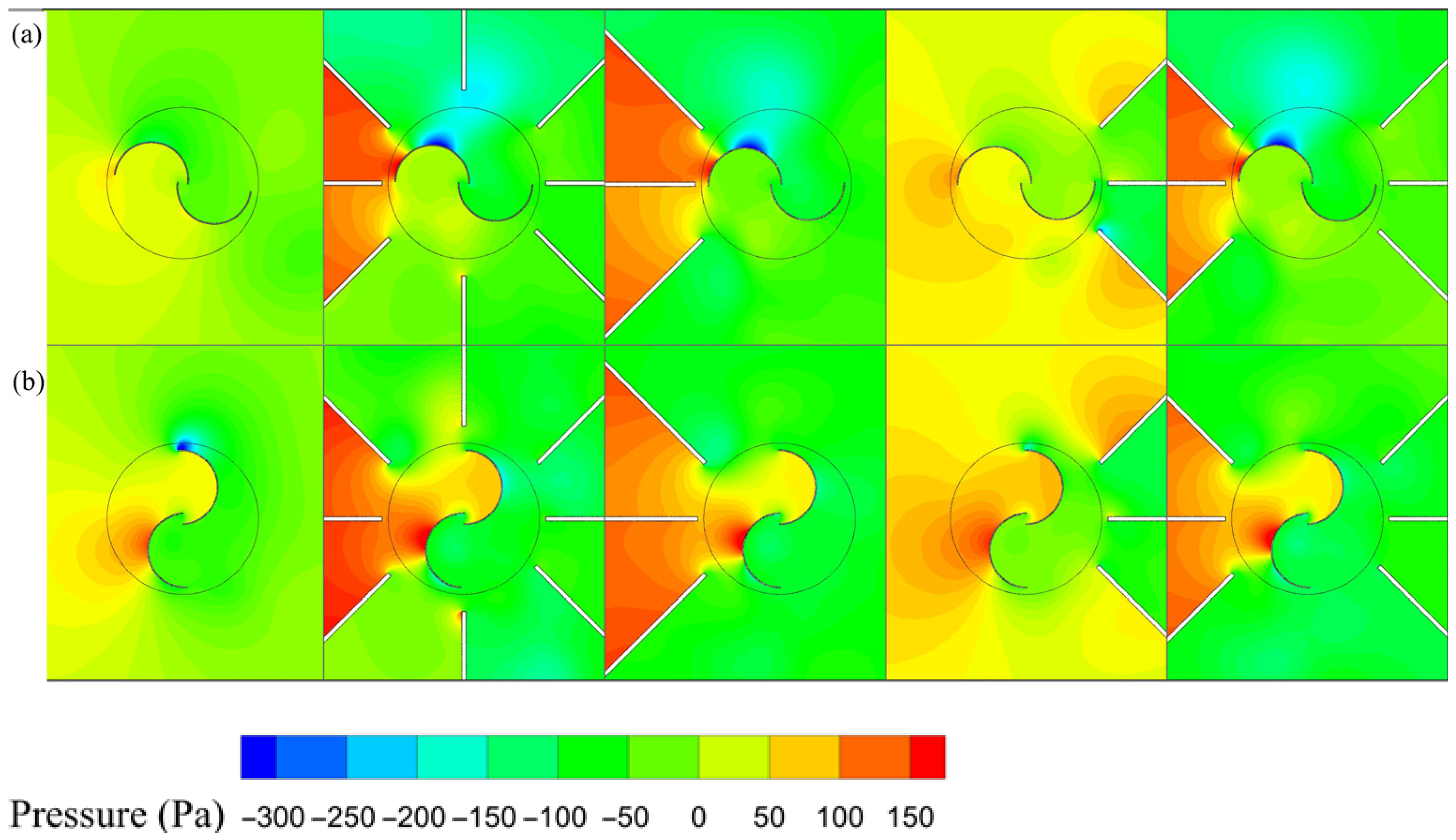 Machines 13 00838 g013