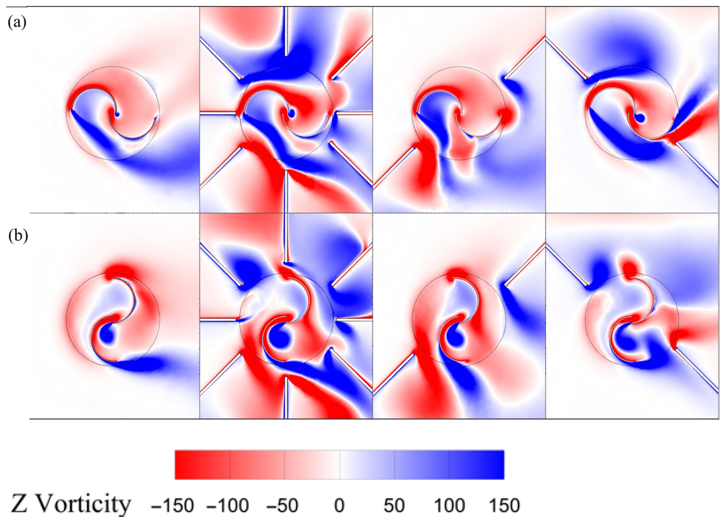 Machines 13 00838 g018