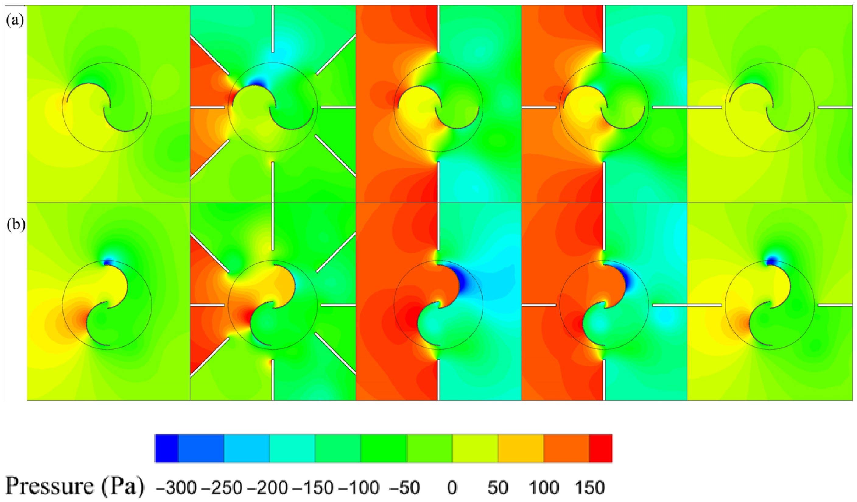 Machines 13 00838 g020