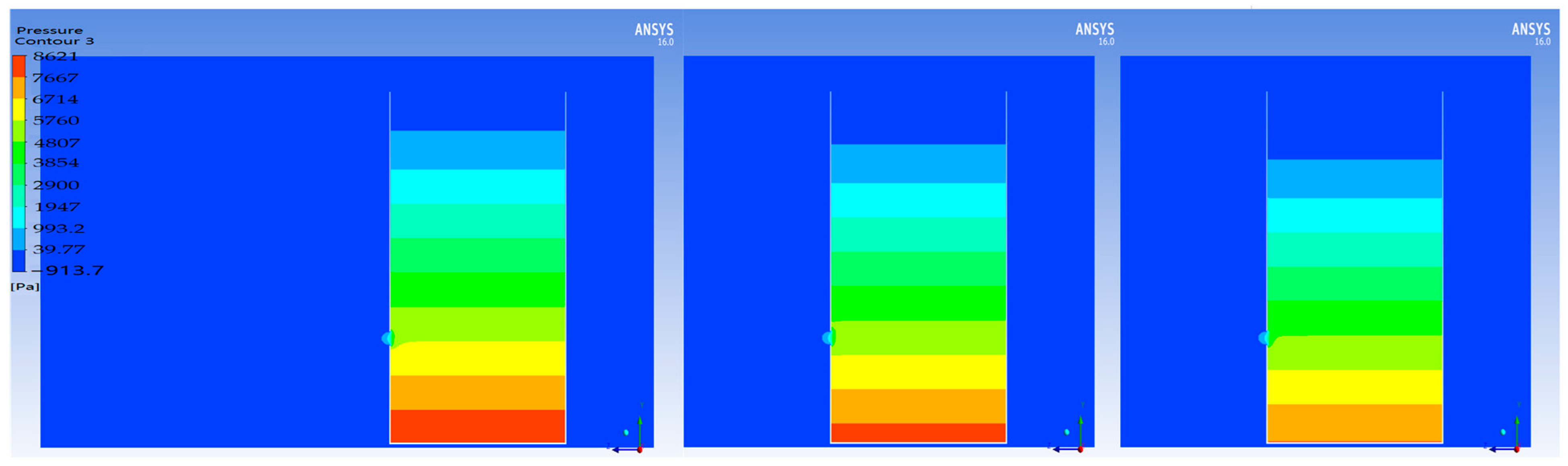 Machines 13 00839 g003
