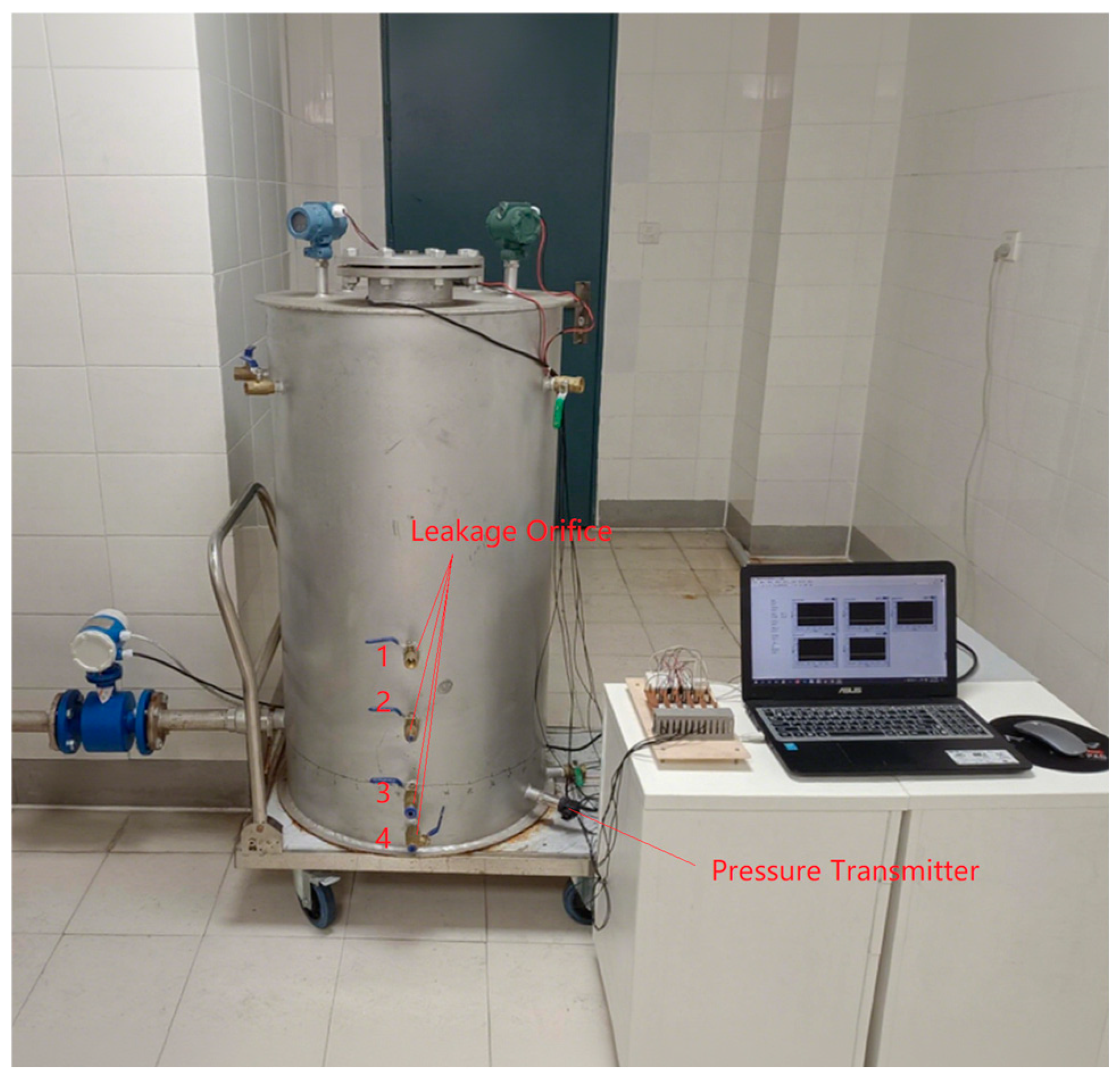 Machines 13 00839 g007