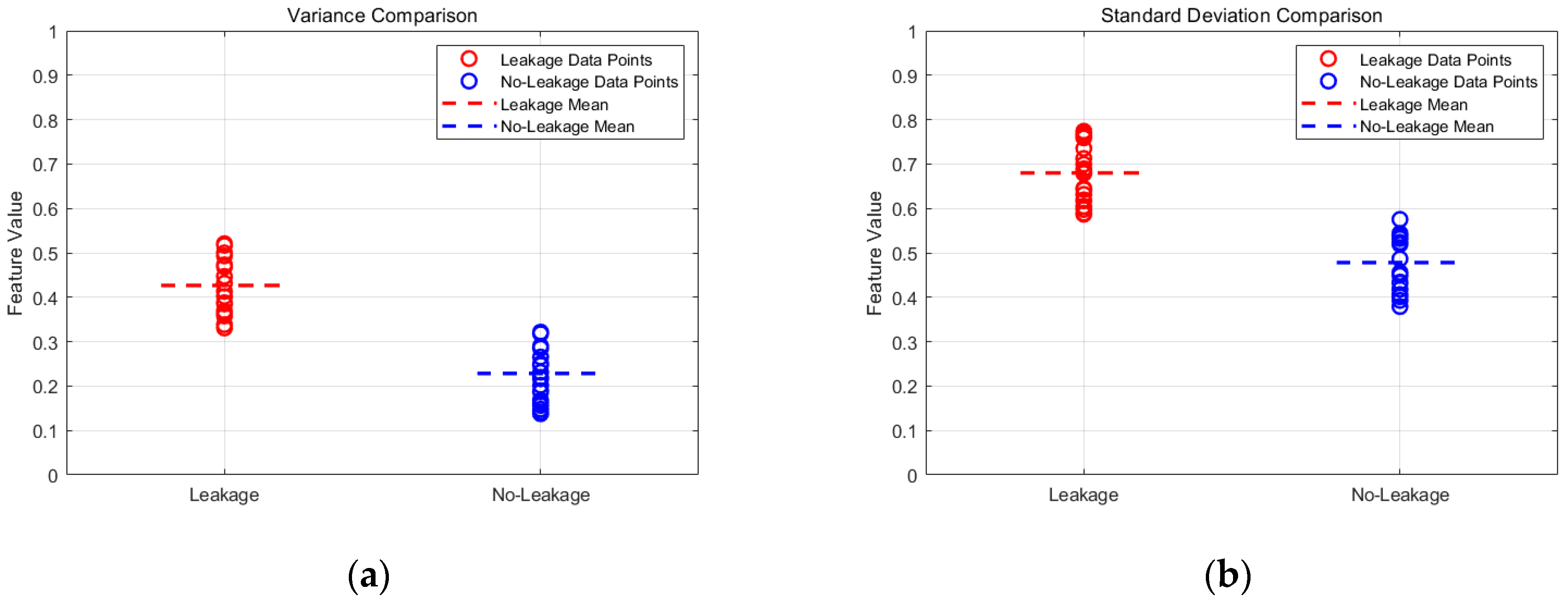 Machines 13 00839 g014a