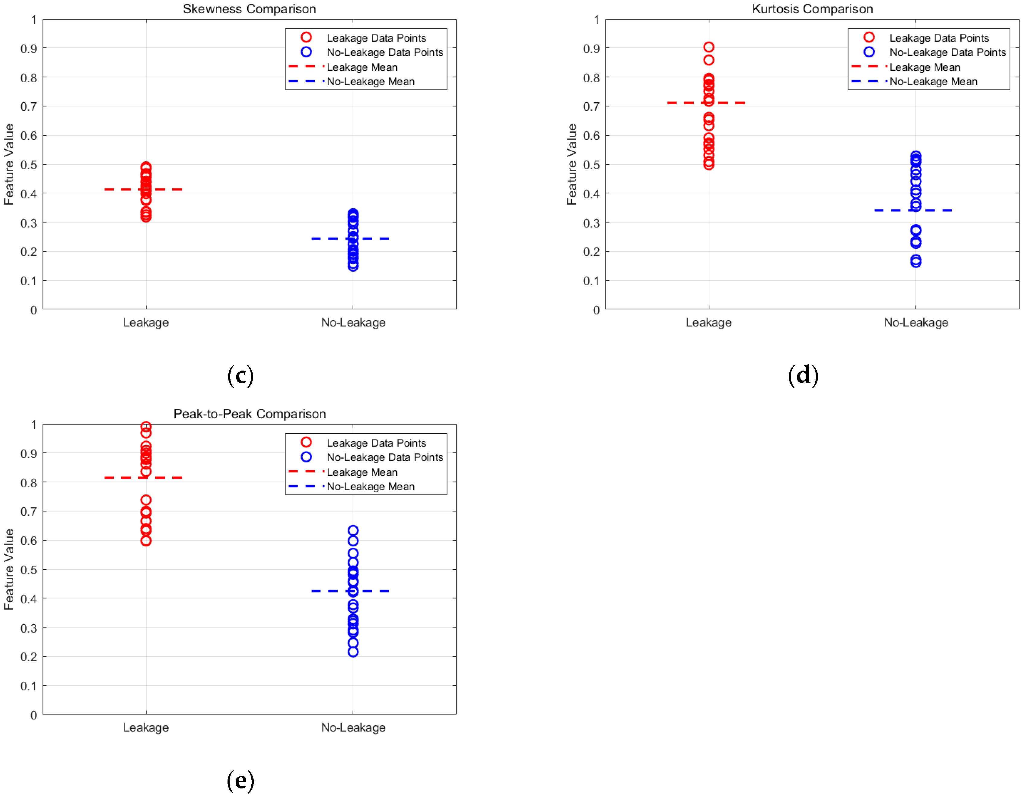 Machines 13 00839 g014b