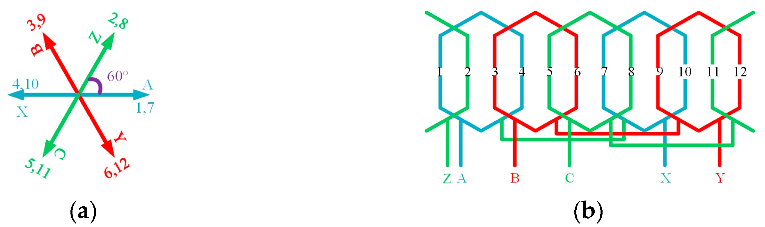 Machines 13 00841 g002