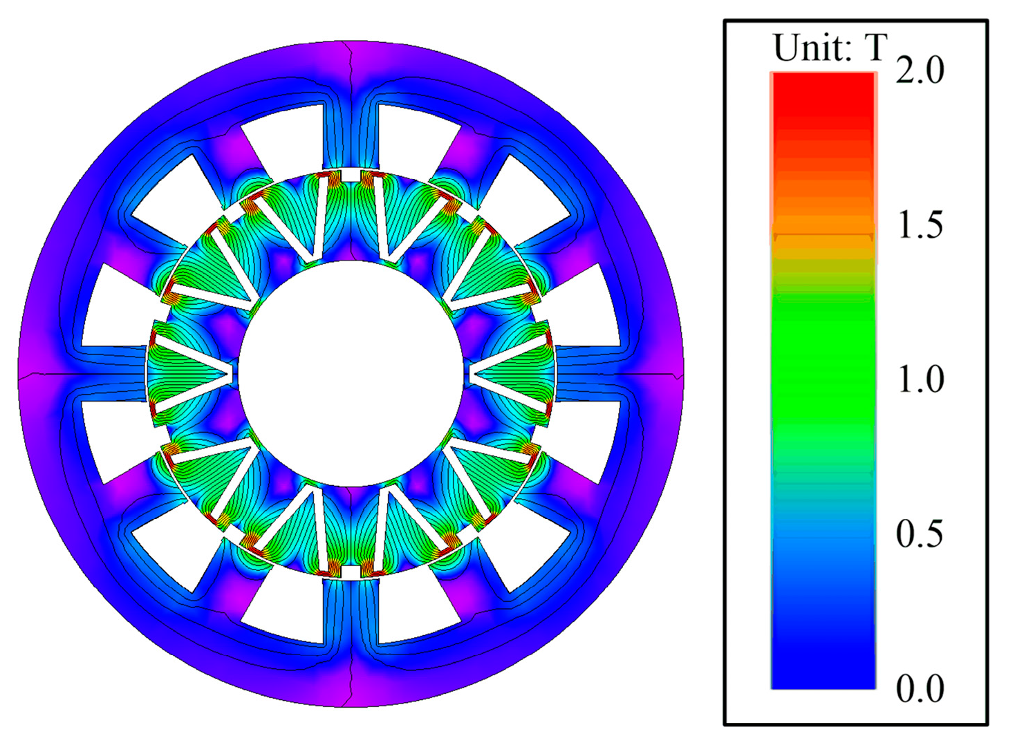 Machines 13 00841 g007