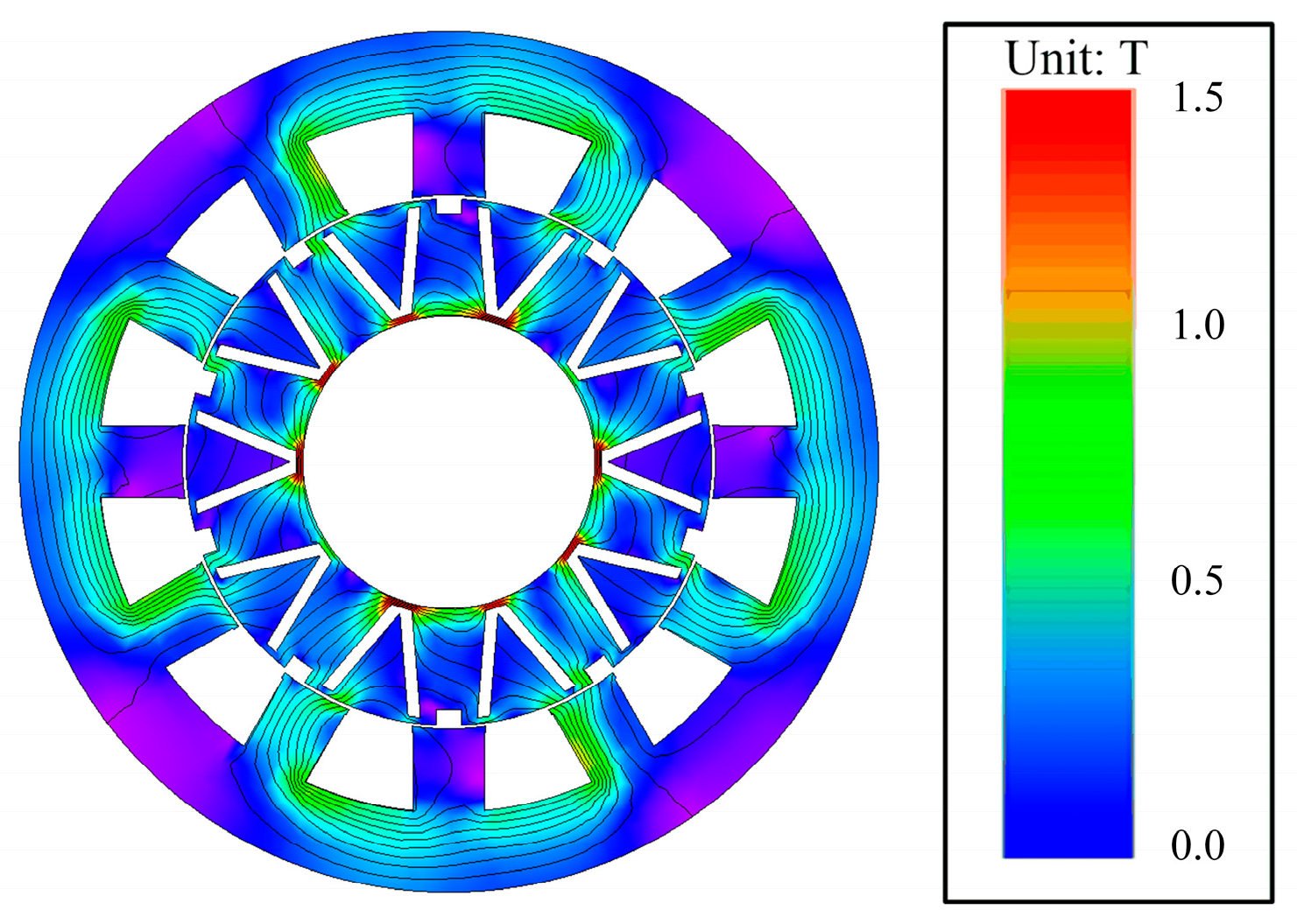 Machines 13 00841 g009