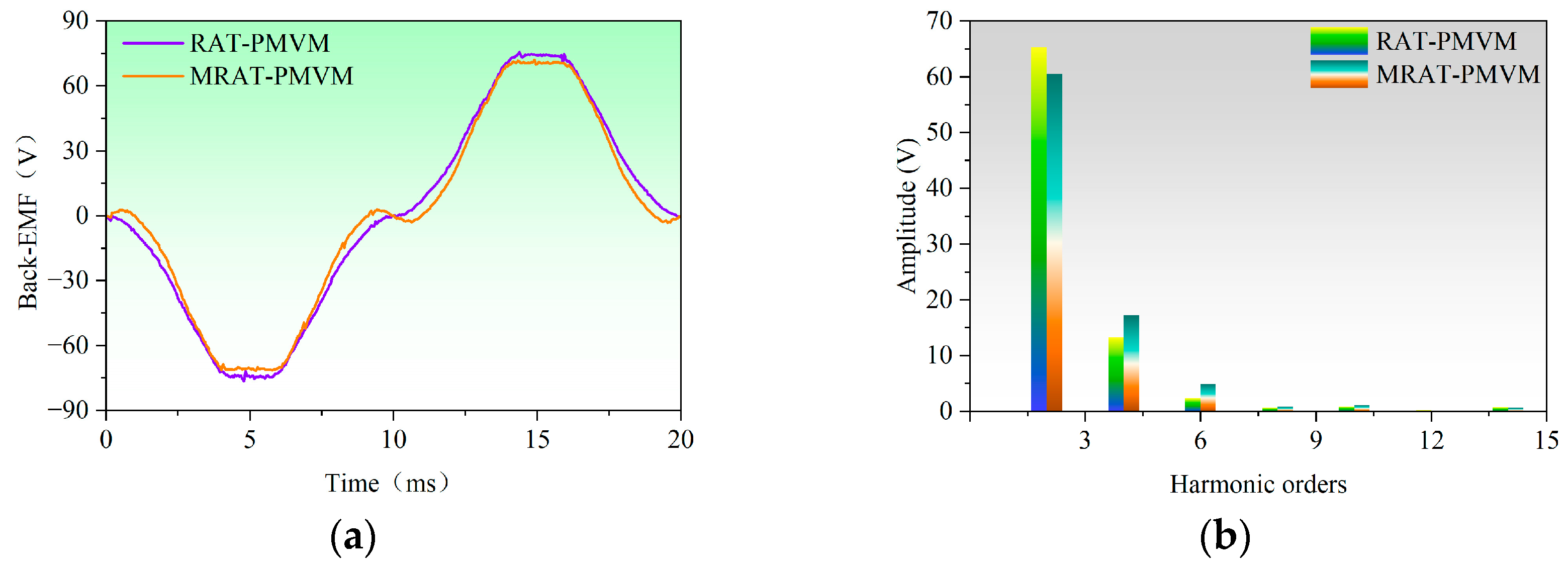 Machines 13 00841 g015
