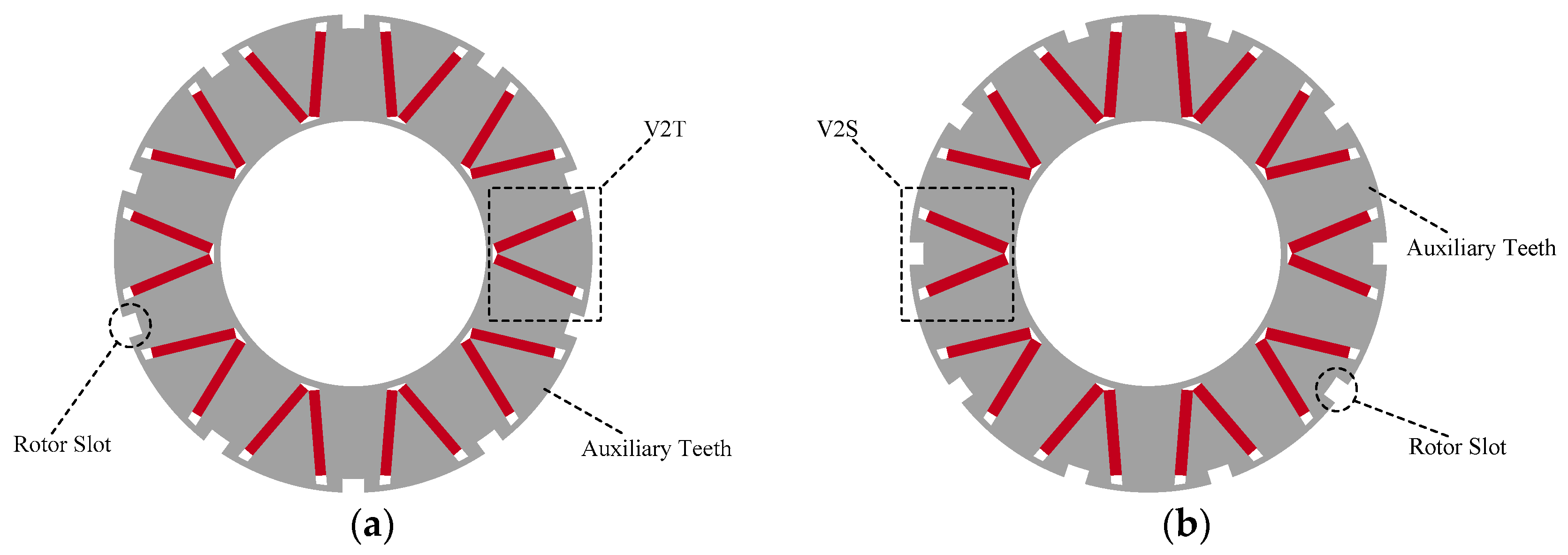 Machines 13 00841 g021