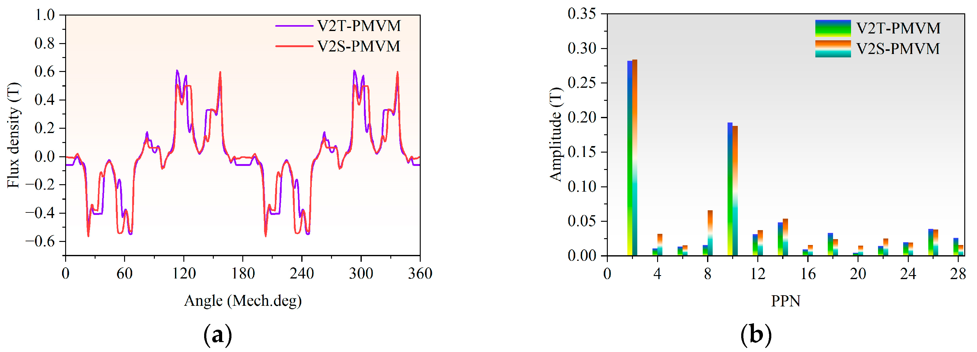 Machines 13 00841 g023