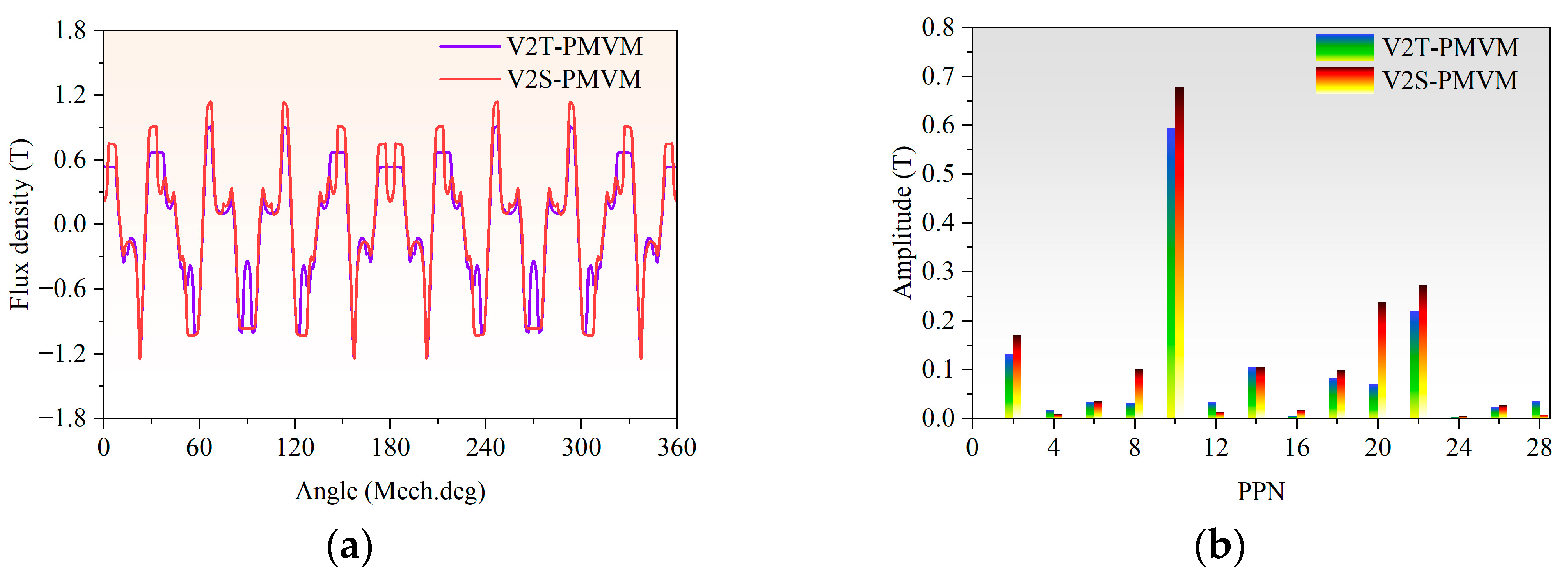 Machines 13 00841 g024