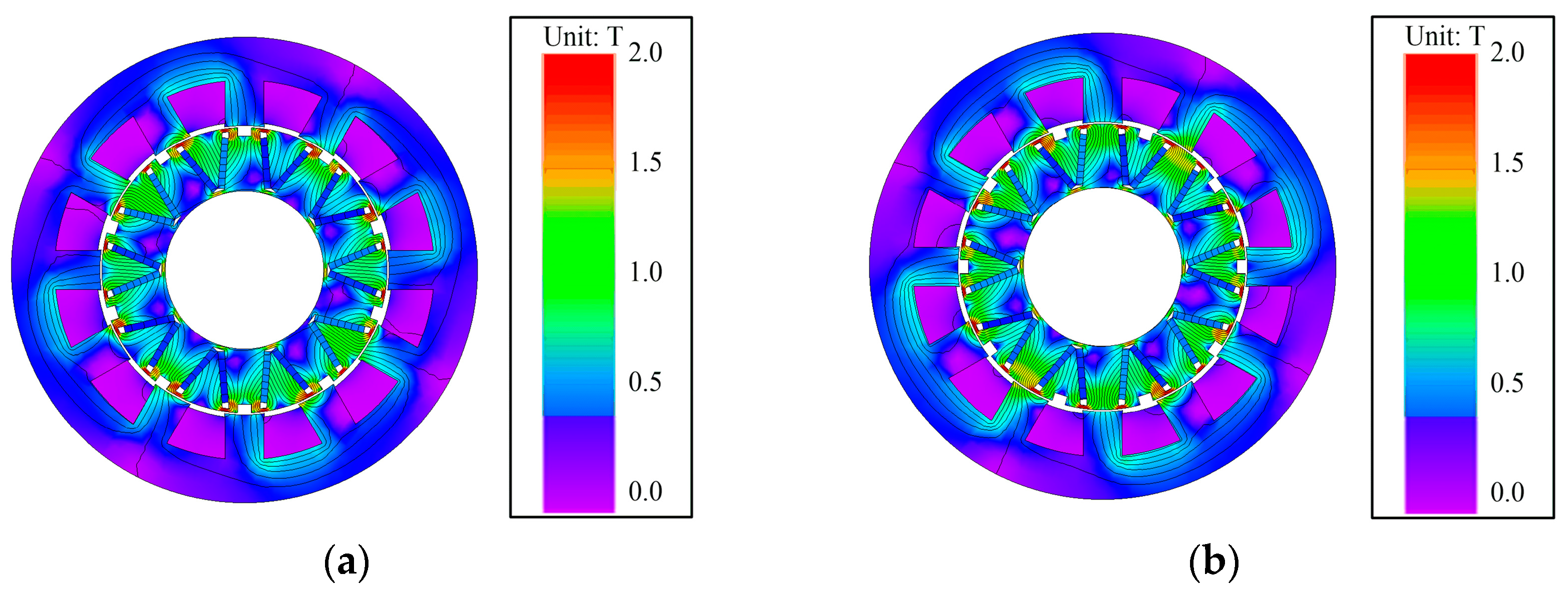 Machines 13 00841 g029