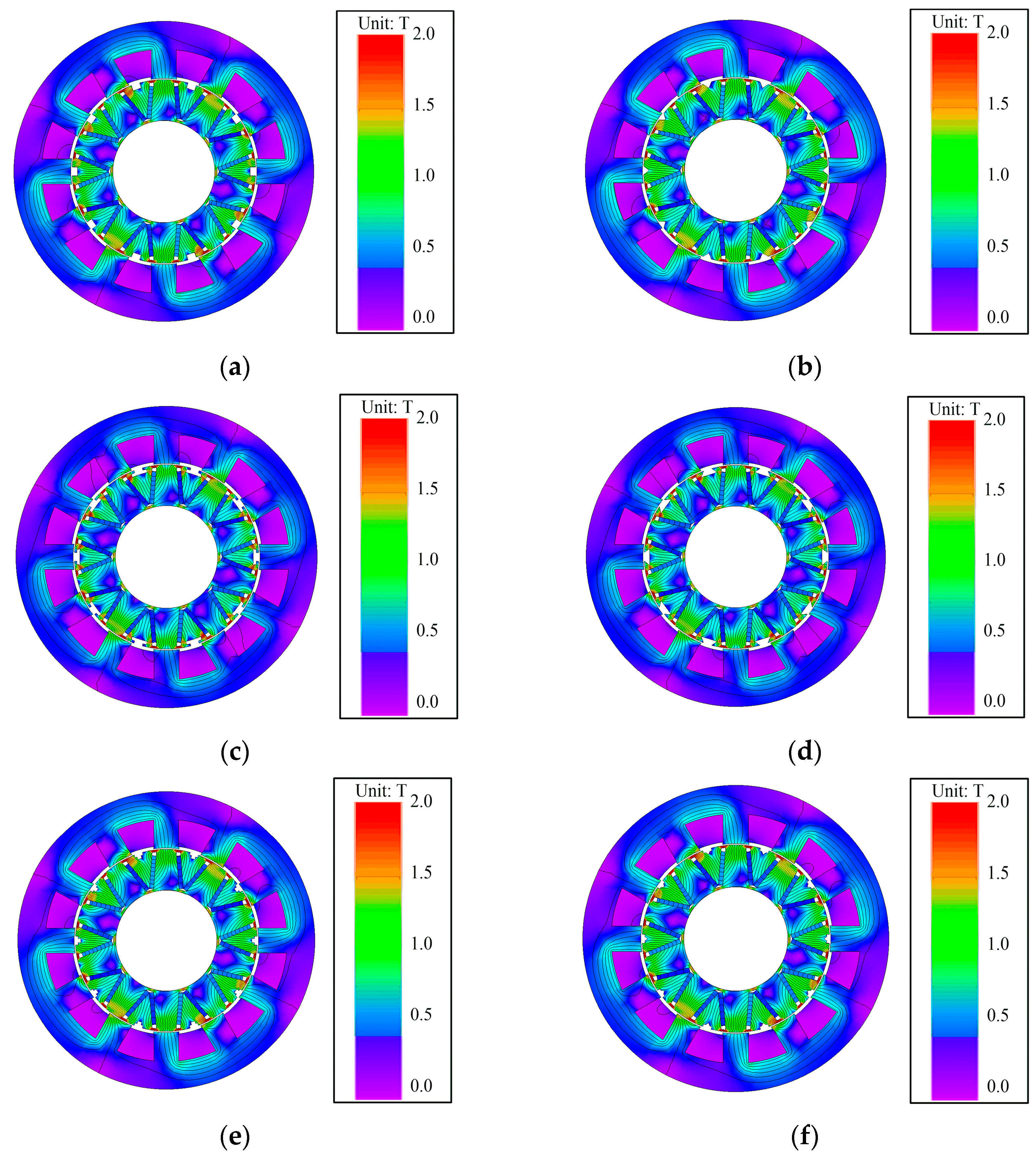 Machines 13 00841 g039