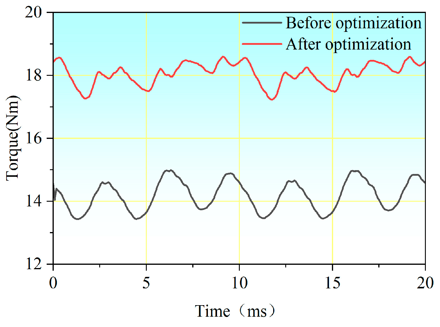 Machines 13 00841 g046