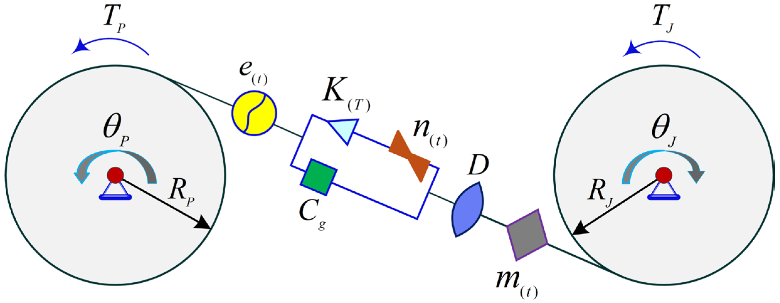 Machines 13 00842 g001