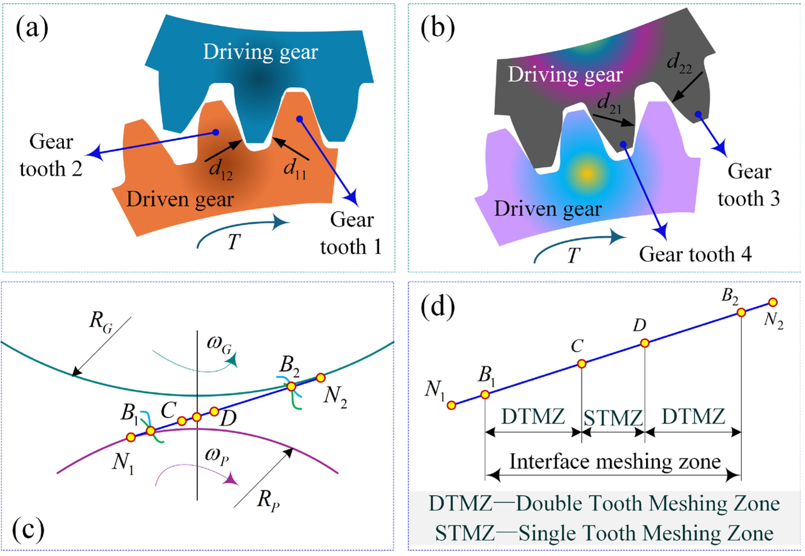 Machines 13 00842 g002
