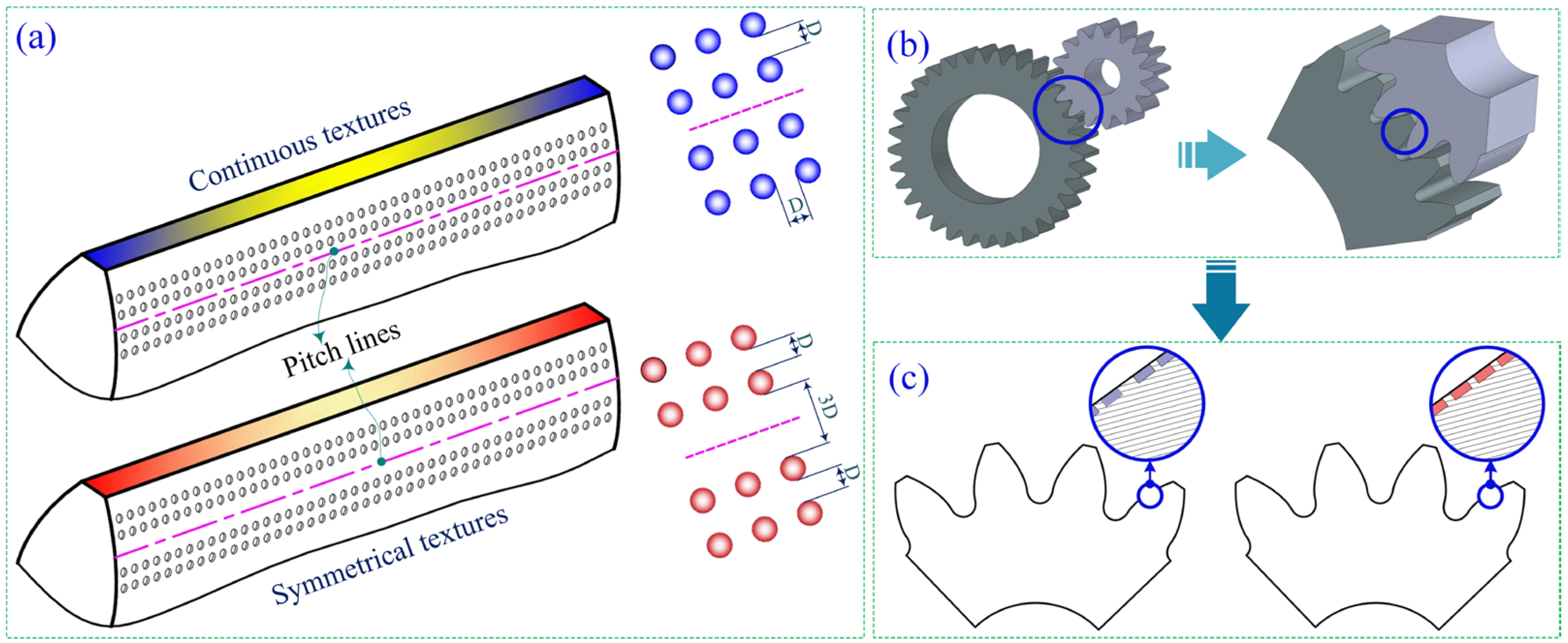 Machines 13 00842 g004