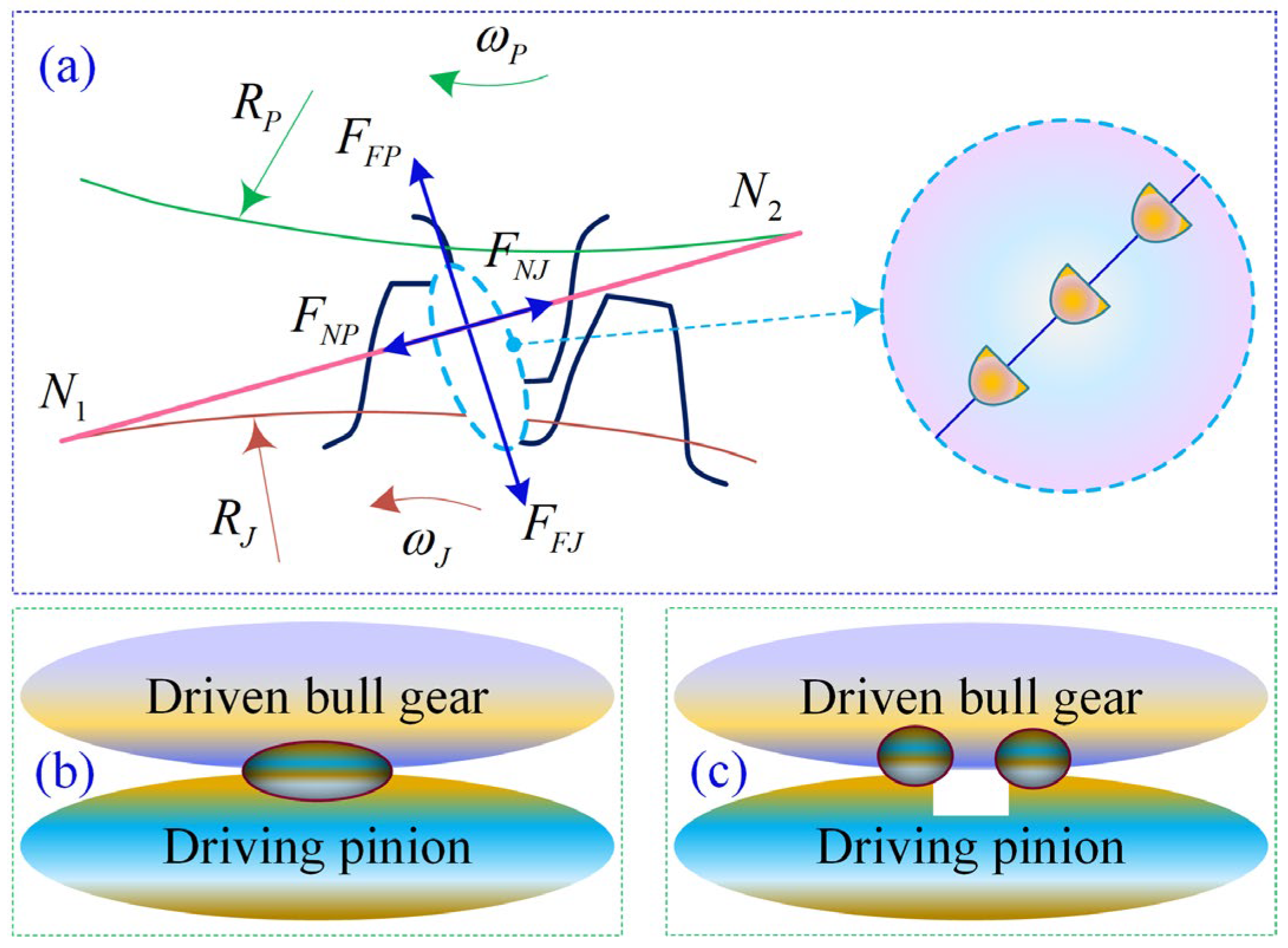 Machines 13 00842 g007