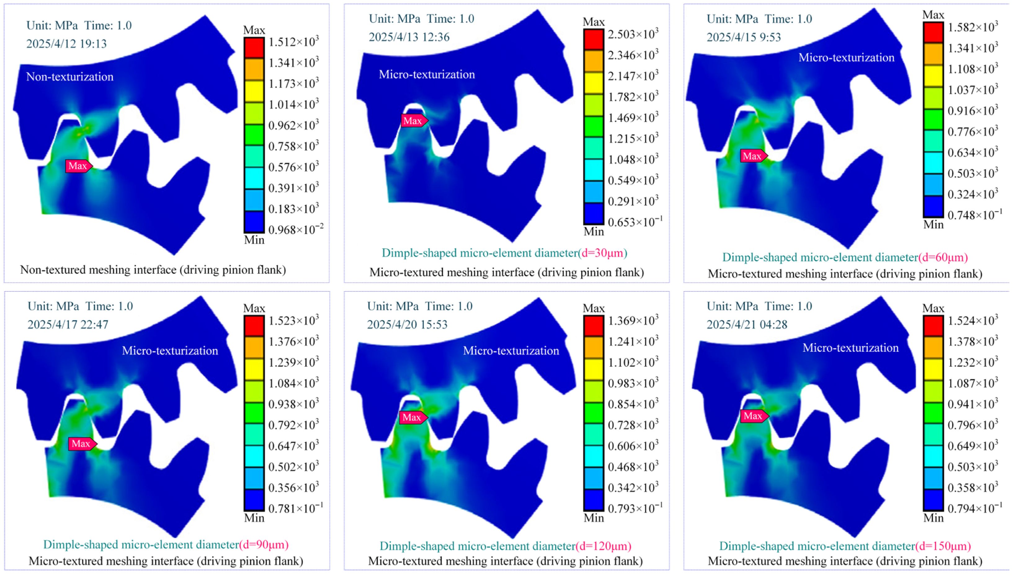 Machines 13 00842 g009