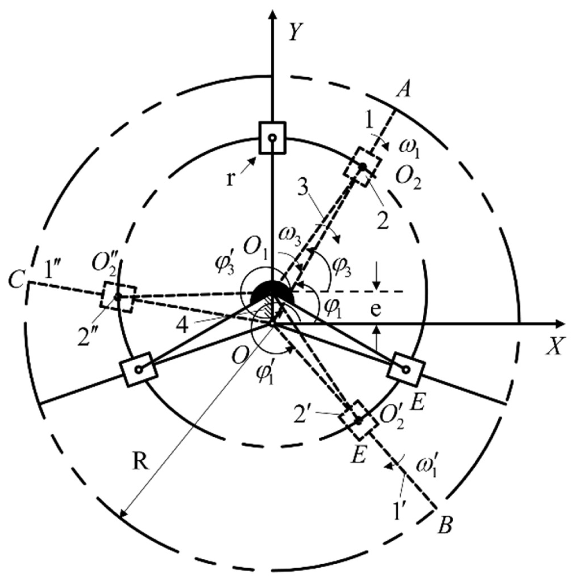 Machines 13 00843 g003