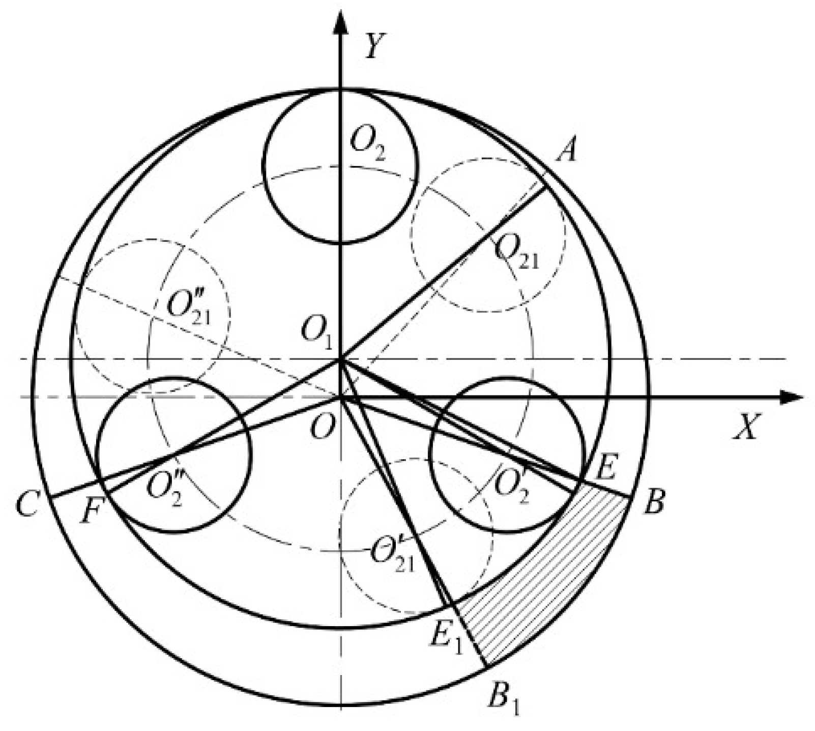 Machines 13 00843 g006