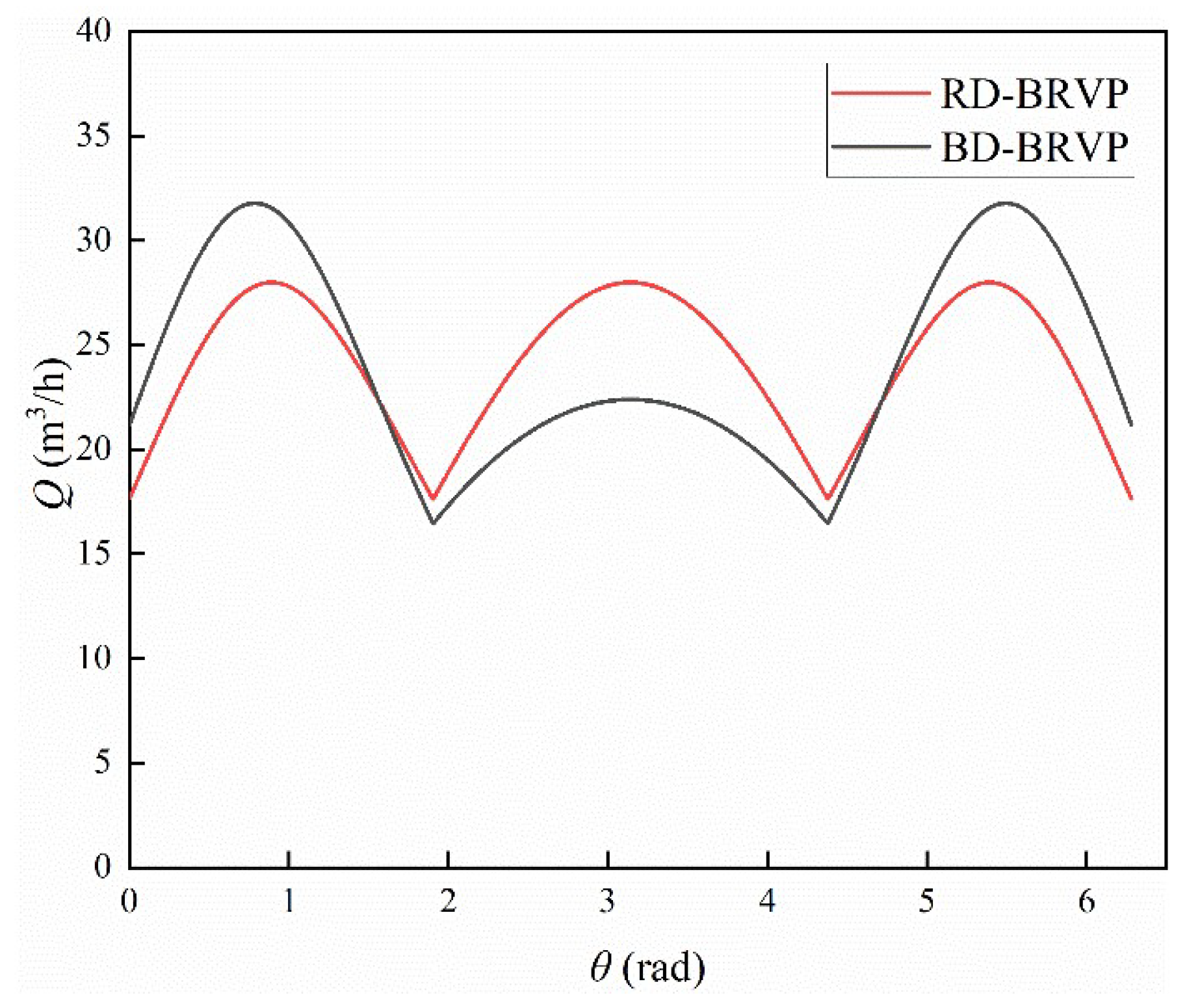 Machines 13 00843 g011