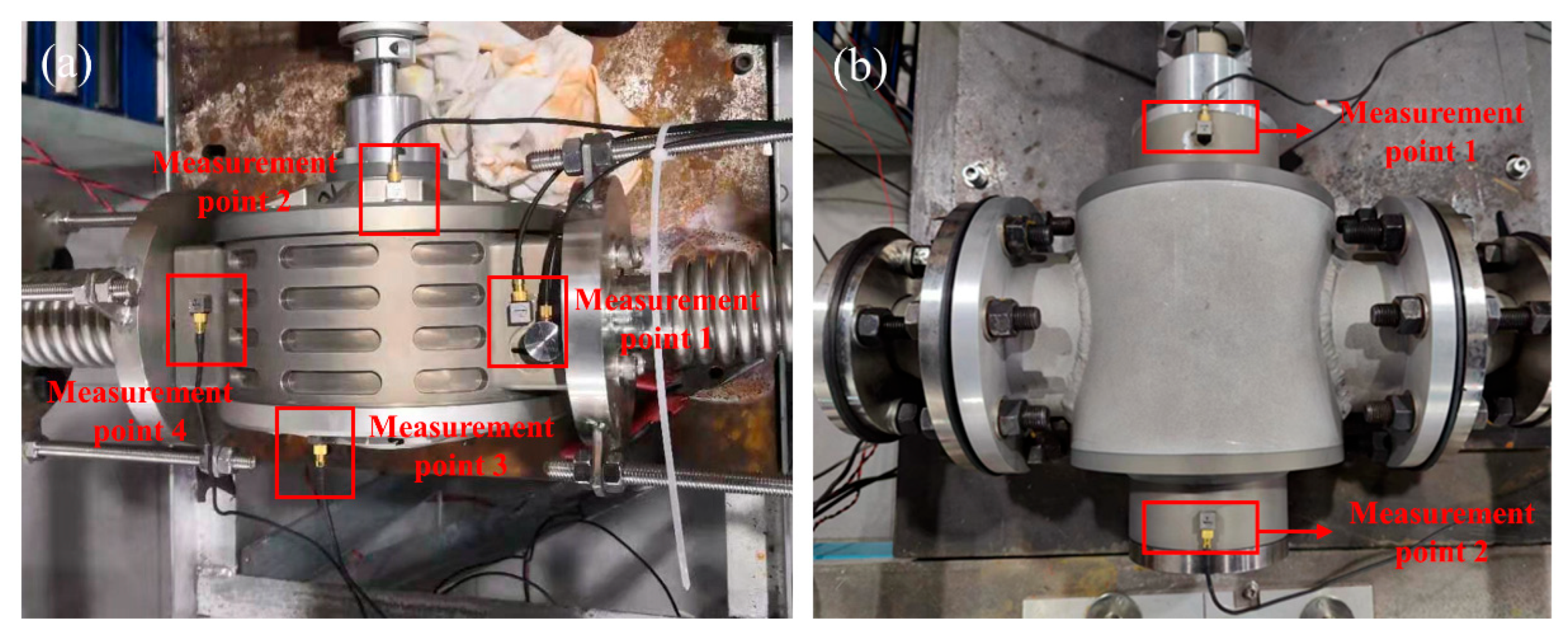 Machines 13 00843 g018