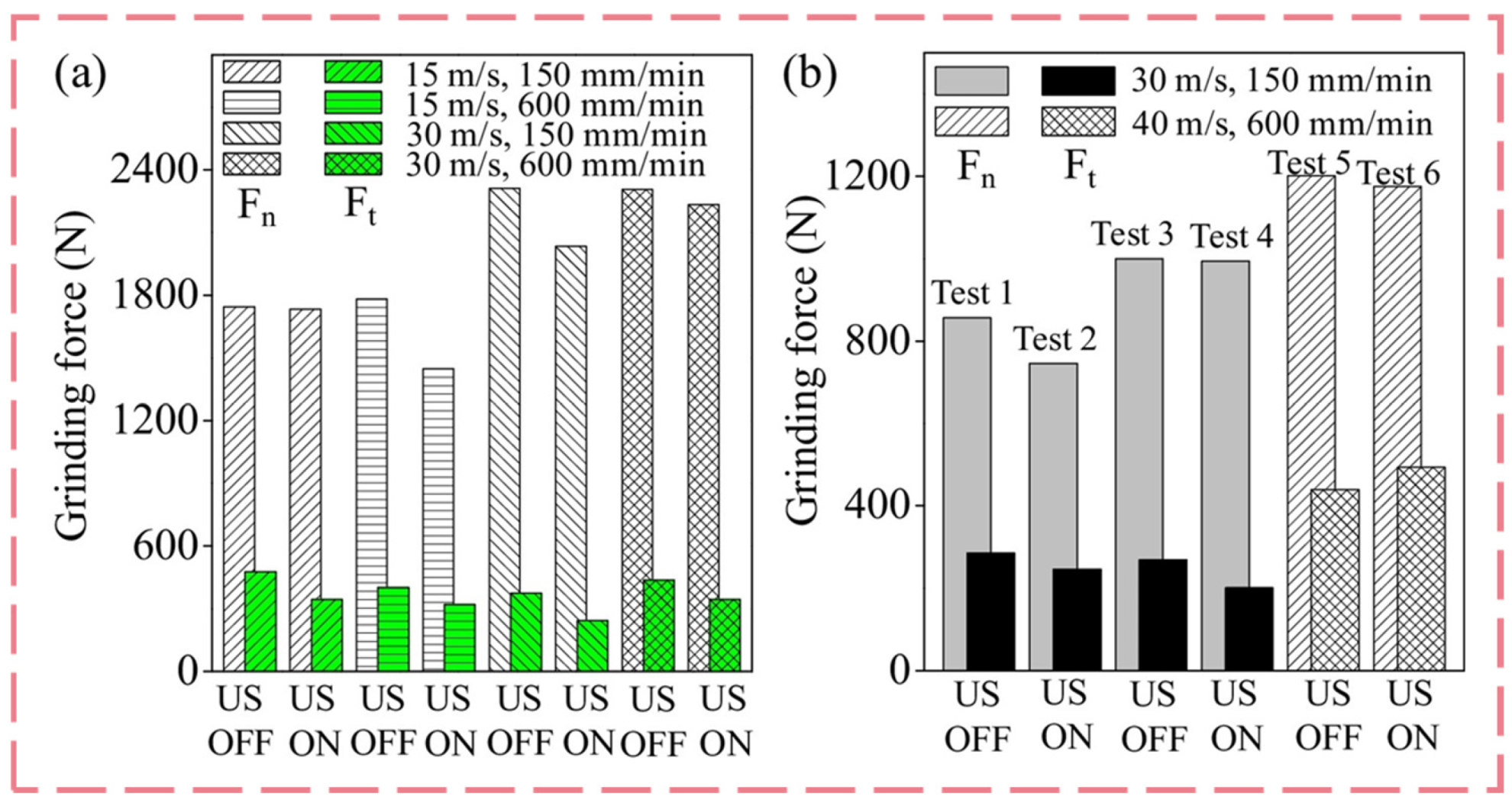 Machines 13 00844 g015