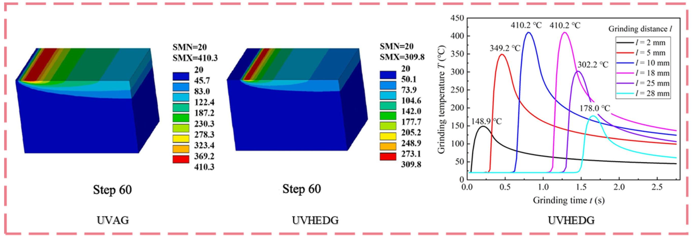 Machines 13 00844 g016