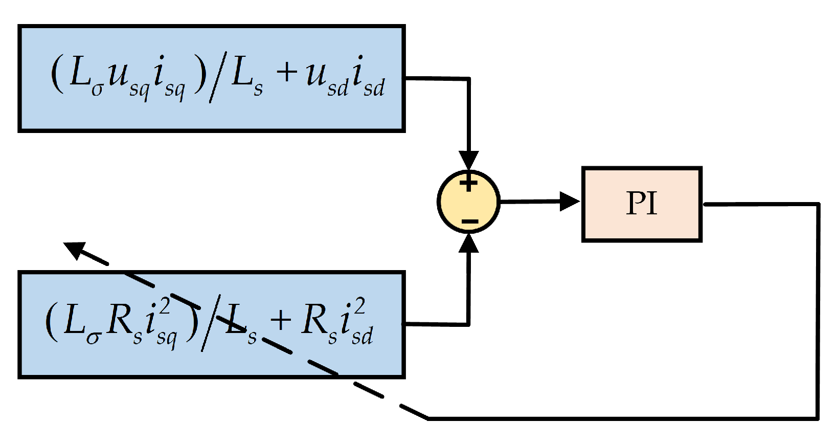 Machines 13 00845 g004