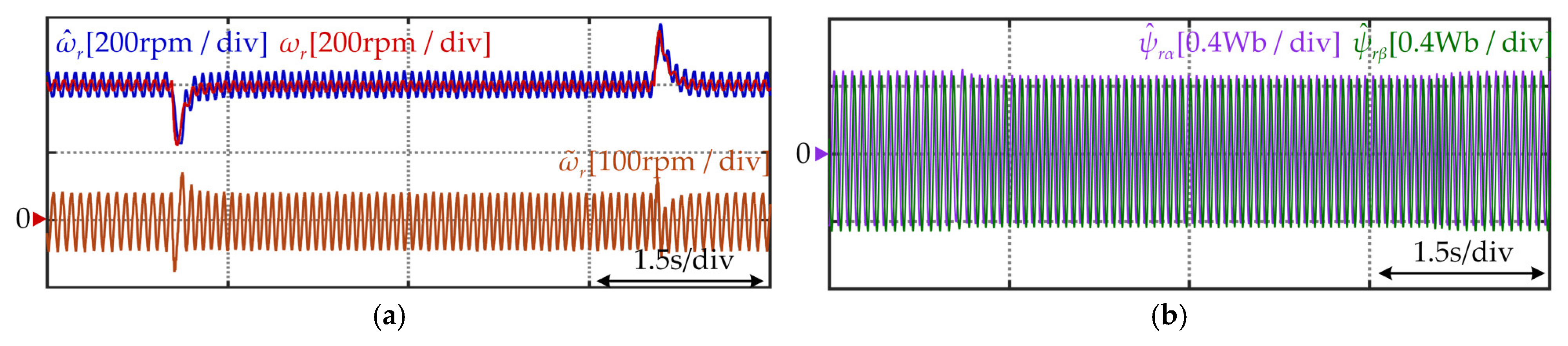 Machines 13 00845 g011