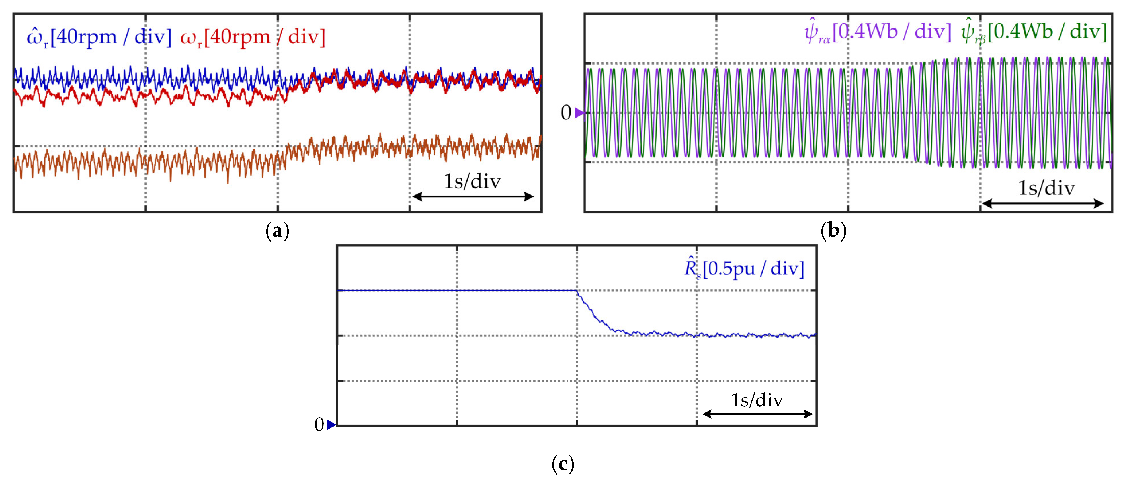 Machines 13 00845 g015