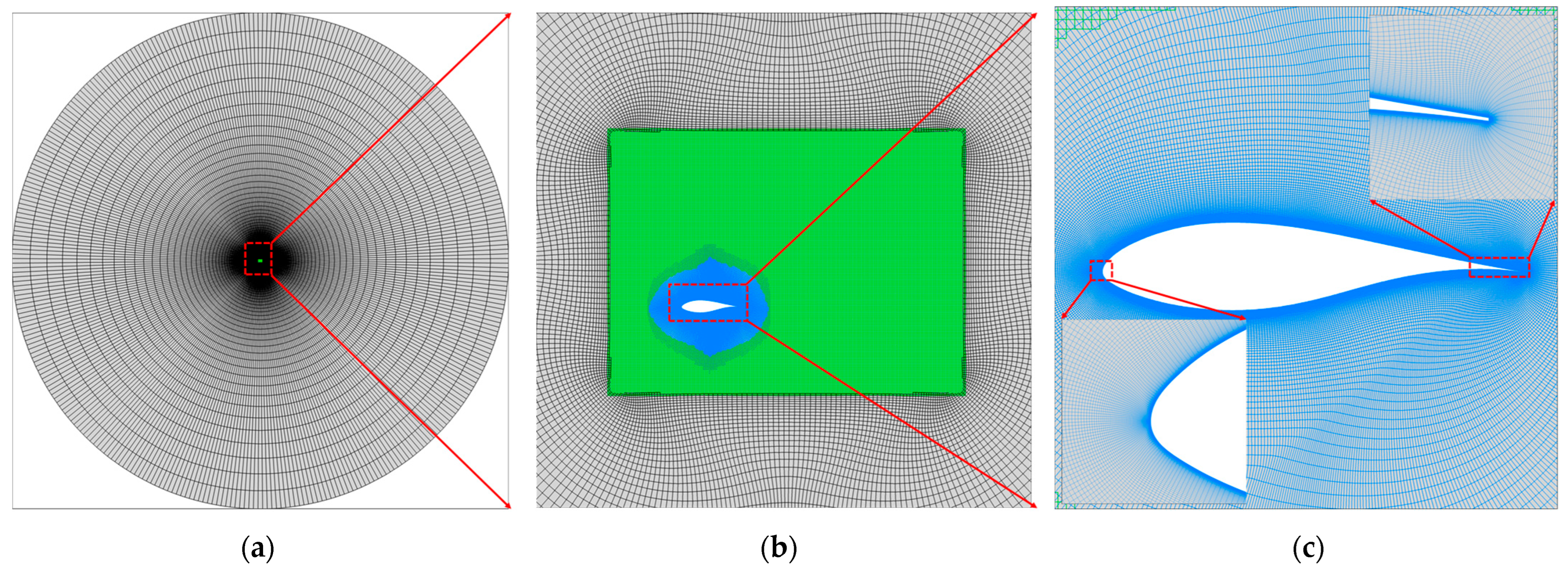 Machines 13 00847 g003