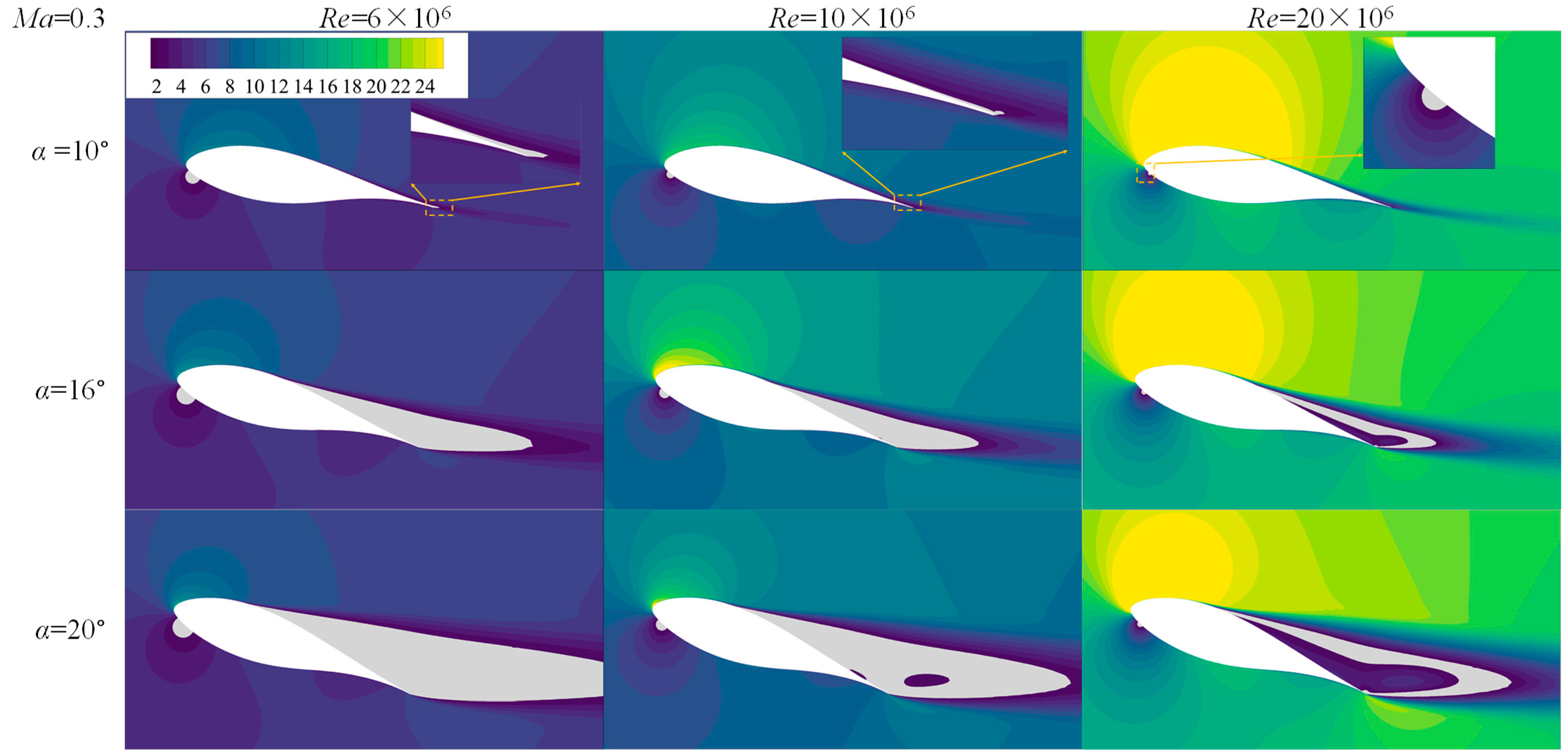 Machines 13 00847 g011