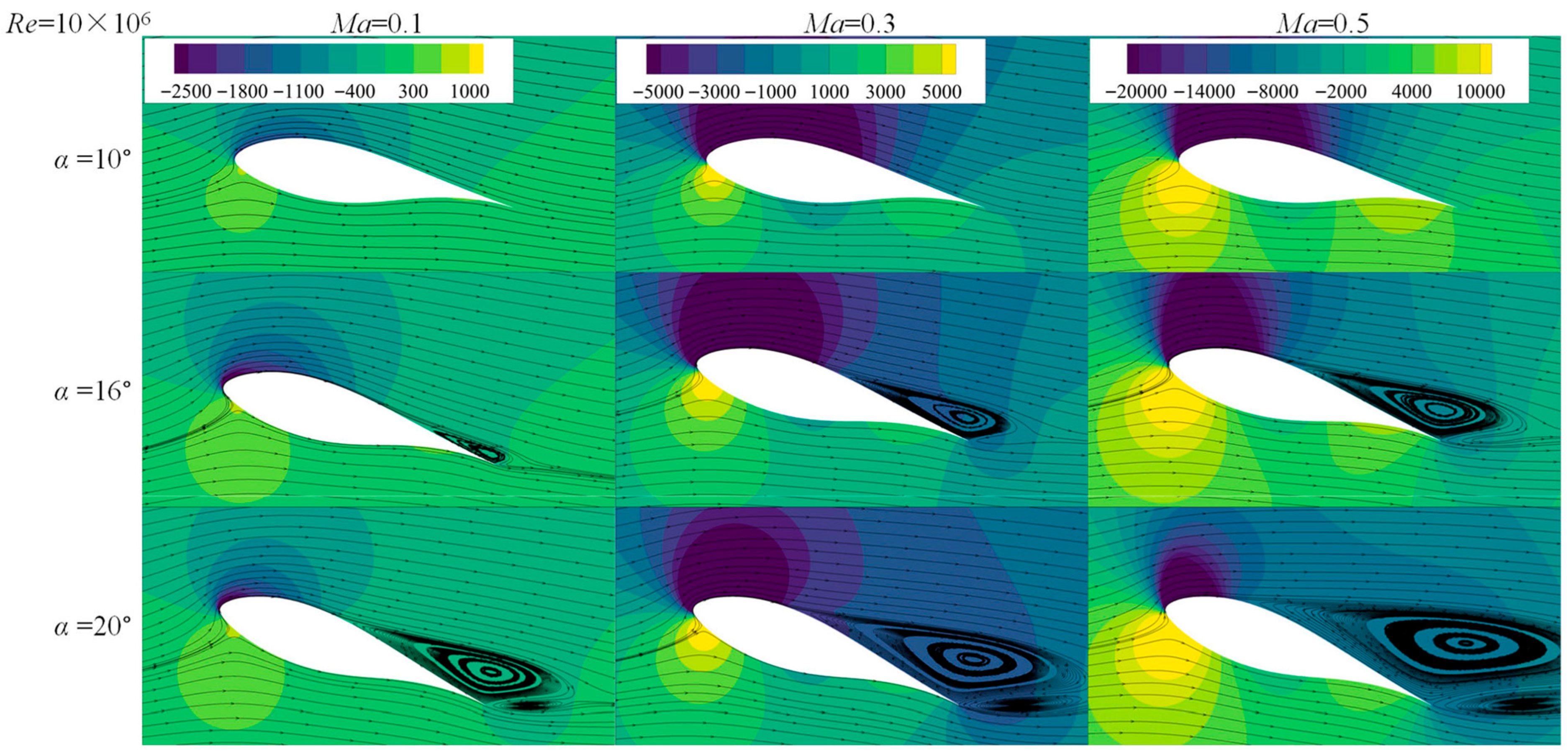 Machines 13 00847 g014