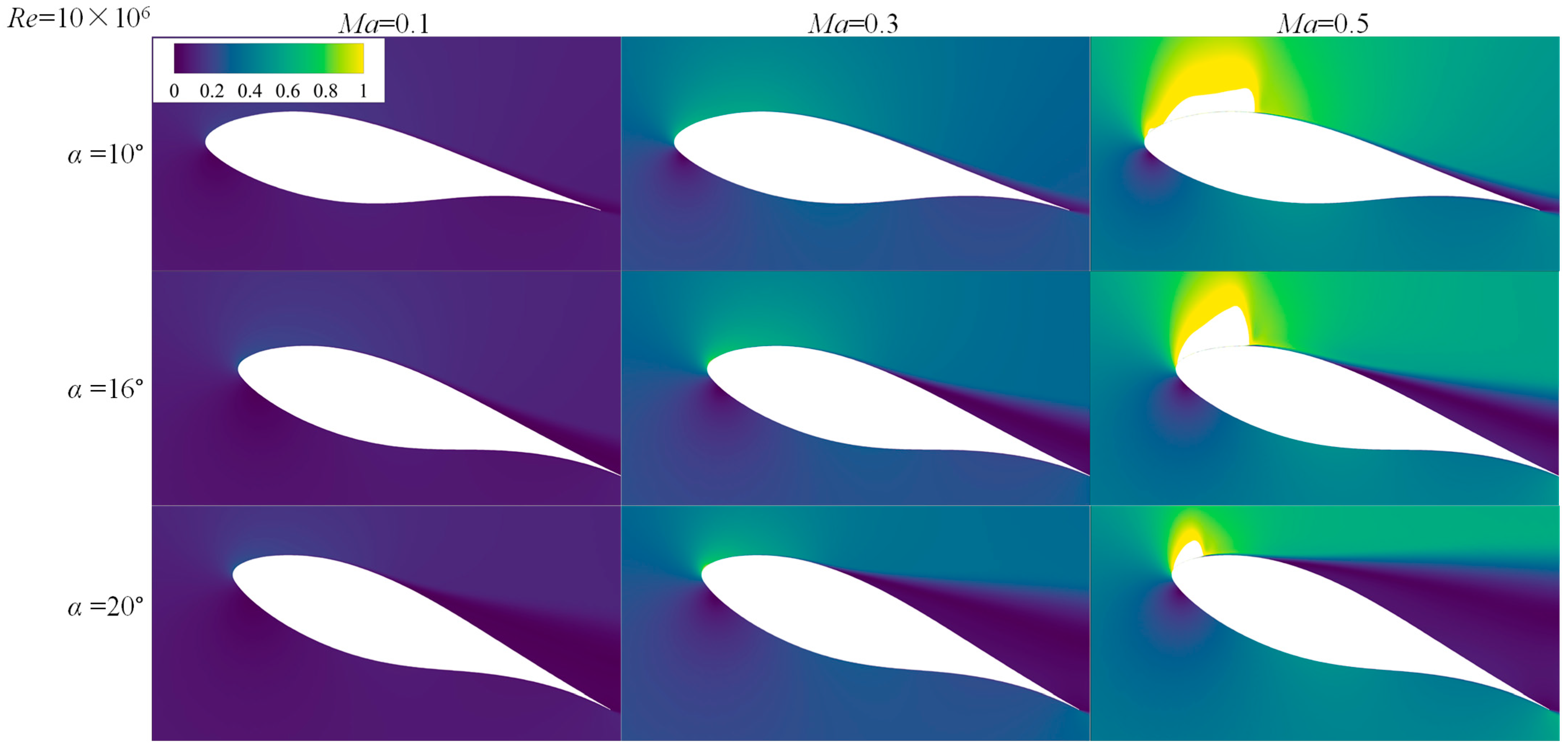 Machines 13 00847 g015