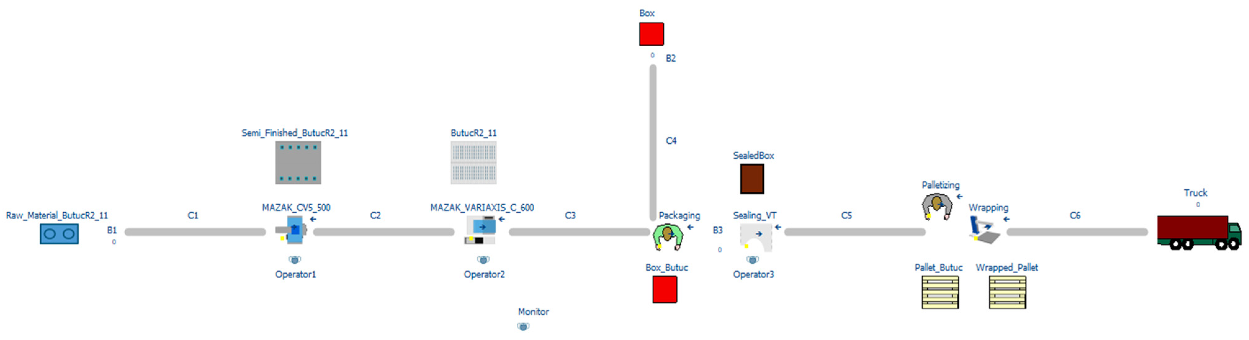 Machines 13 00849 g001