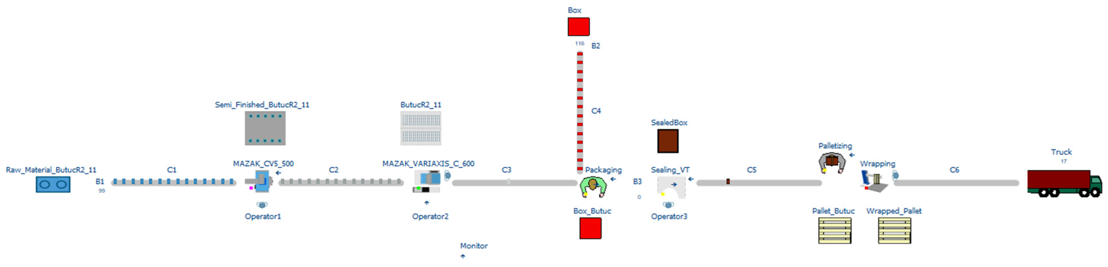 Machines 13 00849 g003