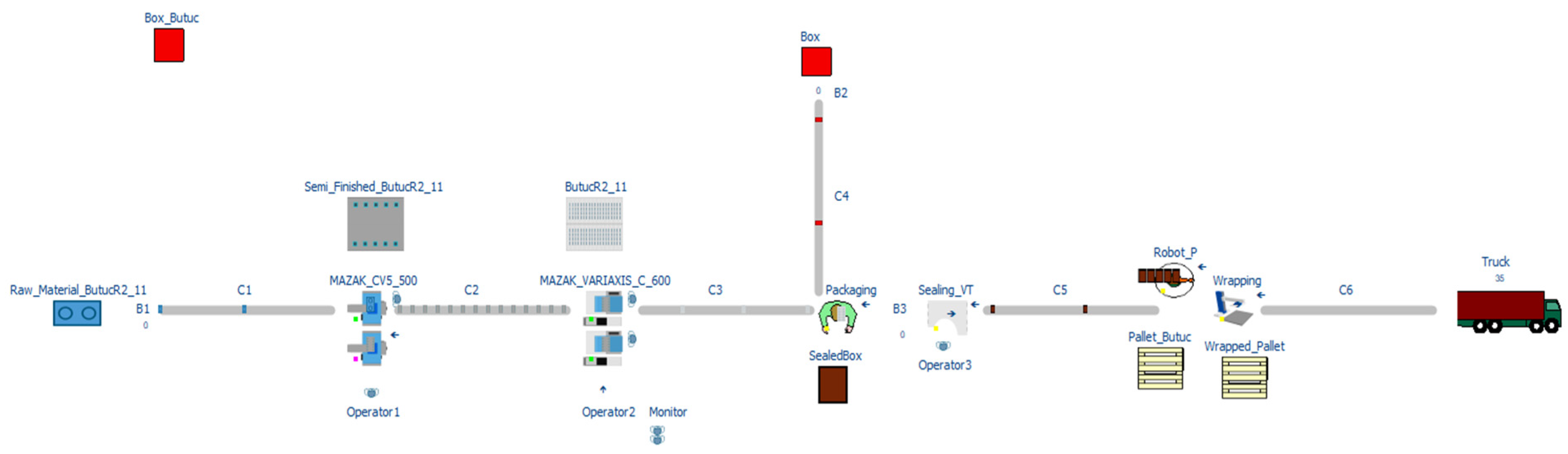 Machines 13 00849 g004