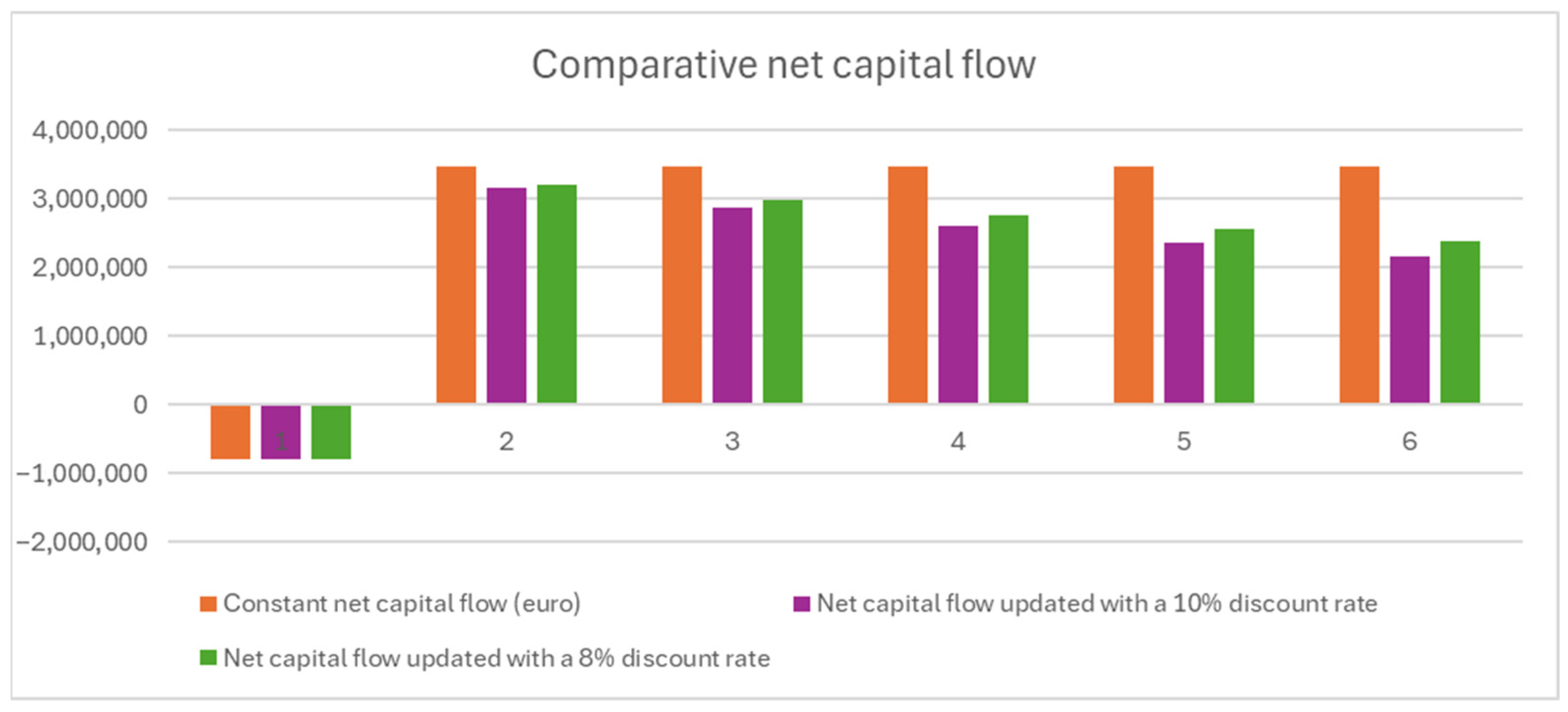 Machines 13 00849 g005