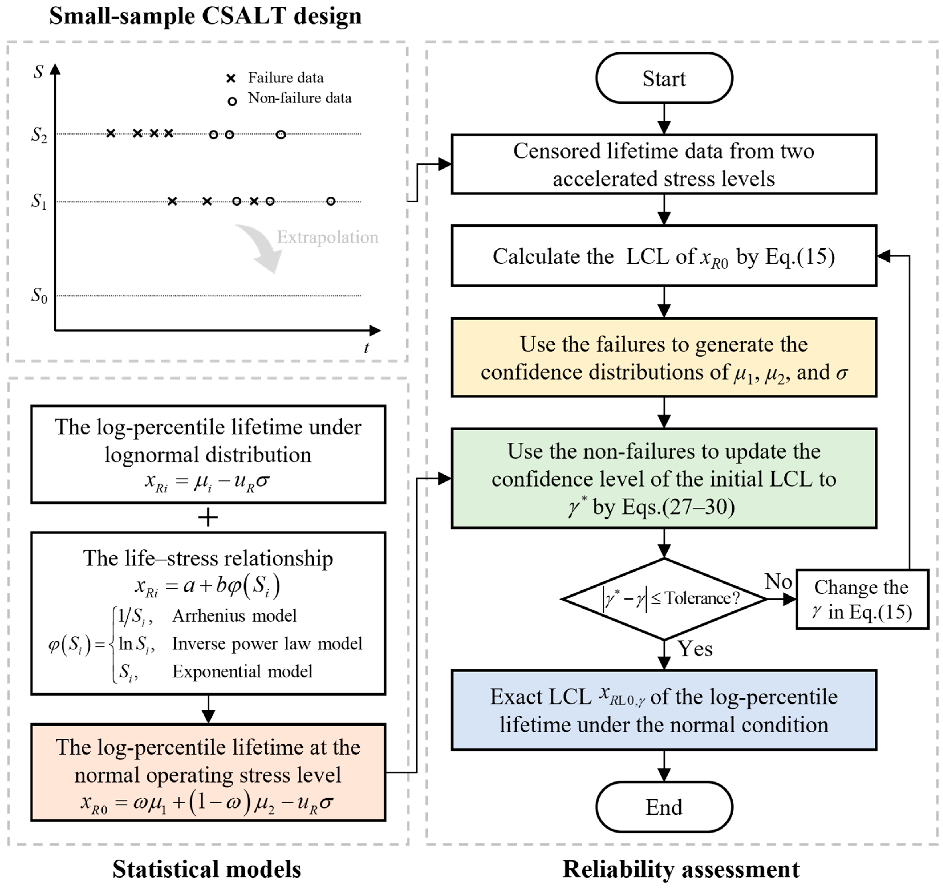 Machines 13 00850 g001