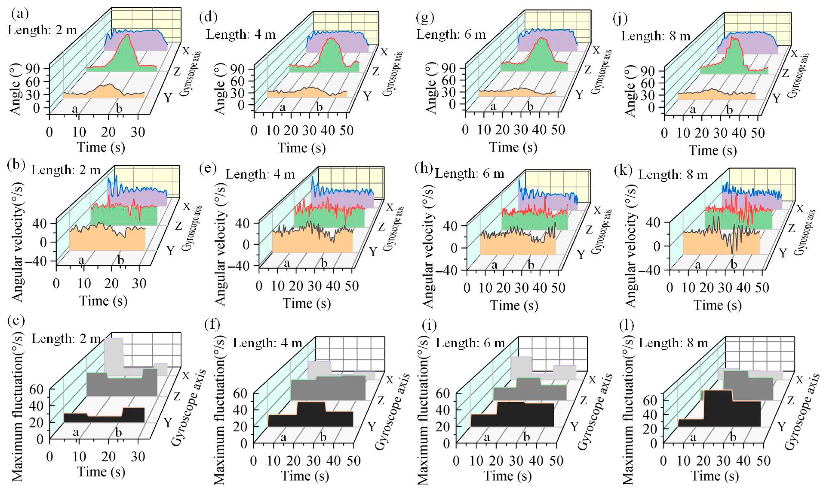 Machines 13 00851 g008 Machines 13 00851 g008