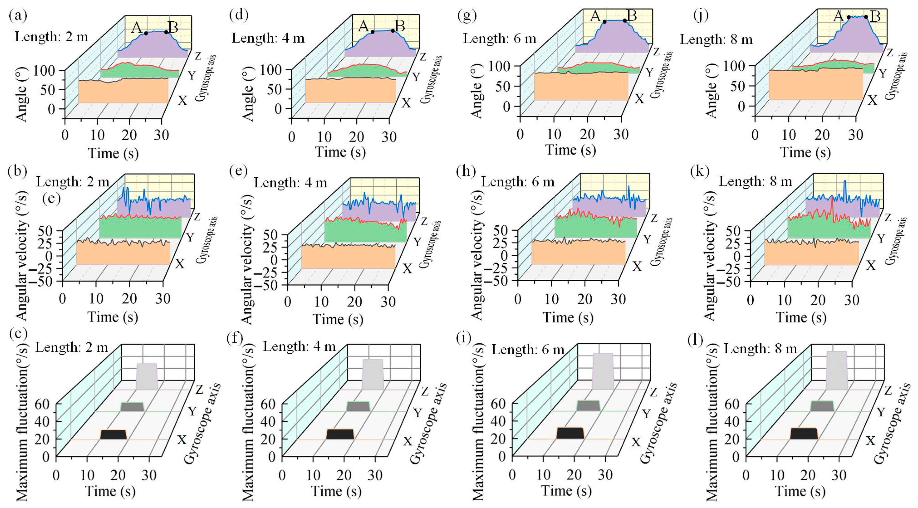 Machines 13 00851 g011 Machines 13 00851 g011