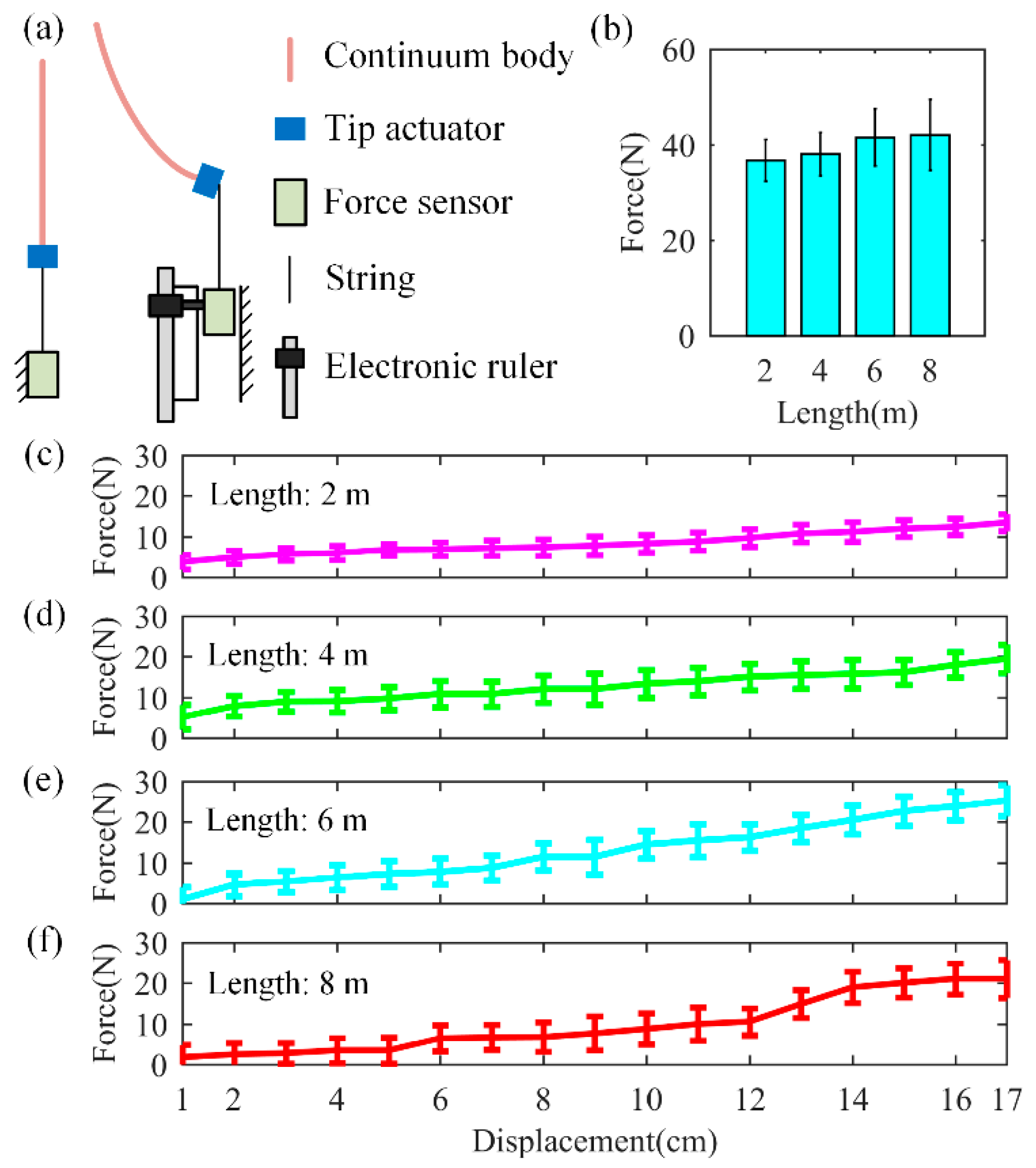 Machines 13 00851 g012 Machines 13 00851 g012