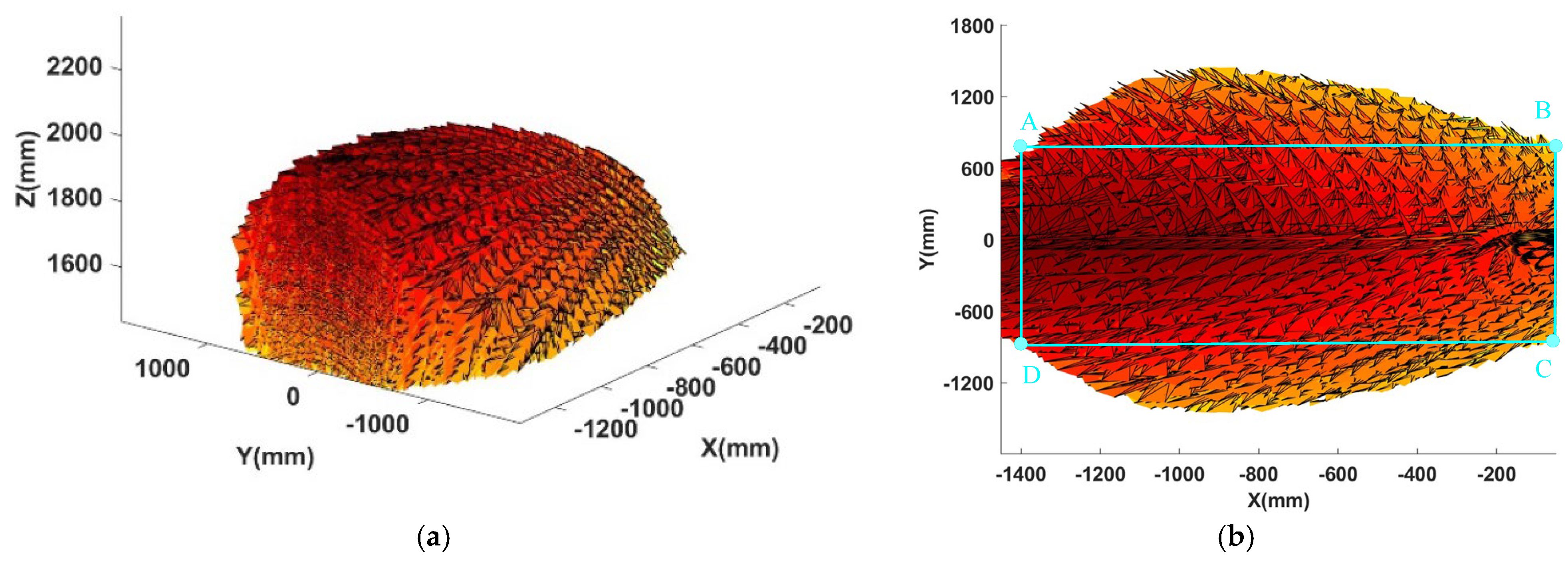 Machines 13 00853 g007