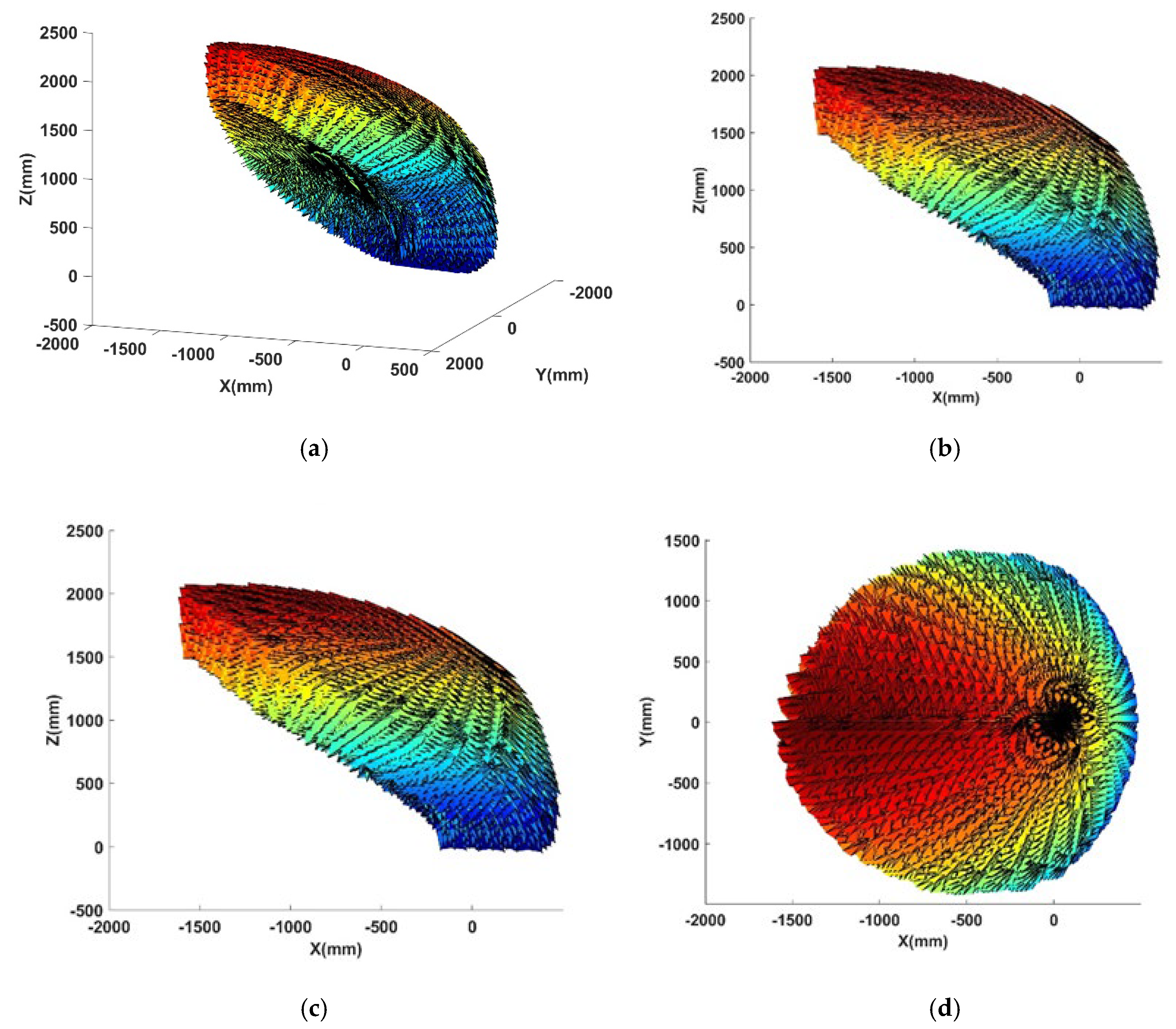 Machines 13 00853 g009